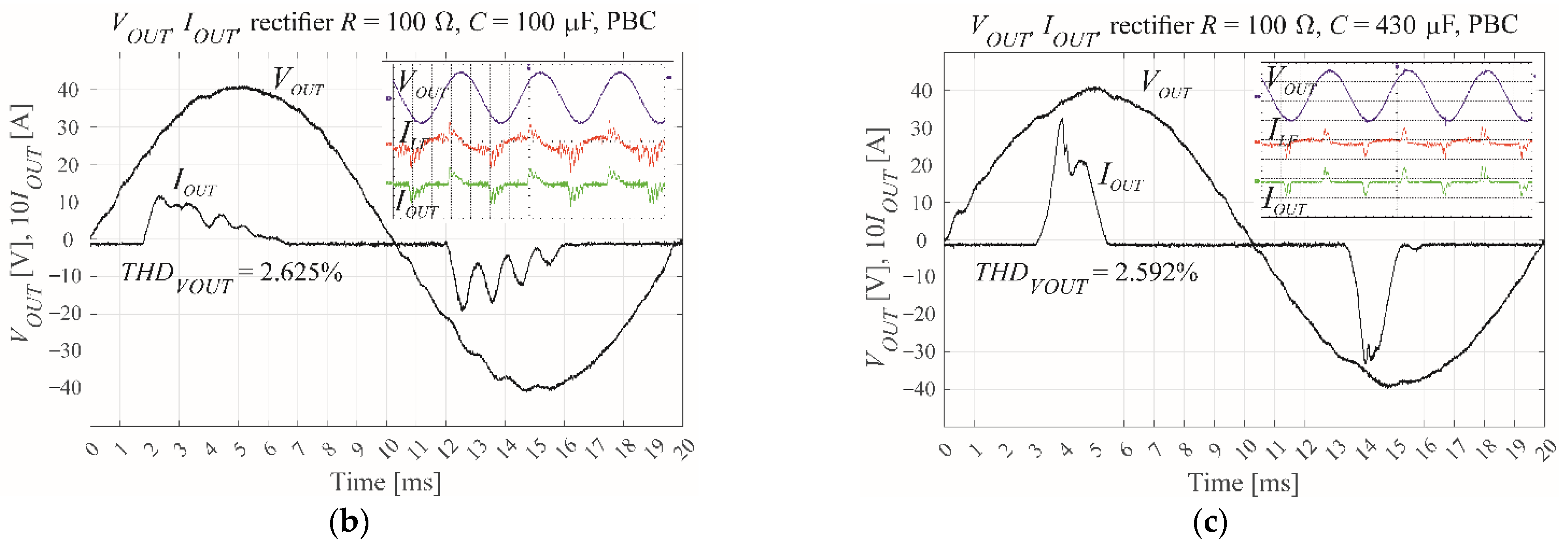 Sensors 22 07211 g014b