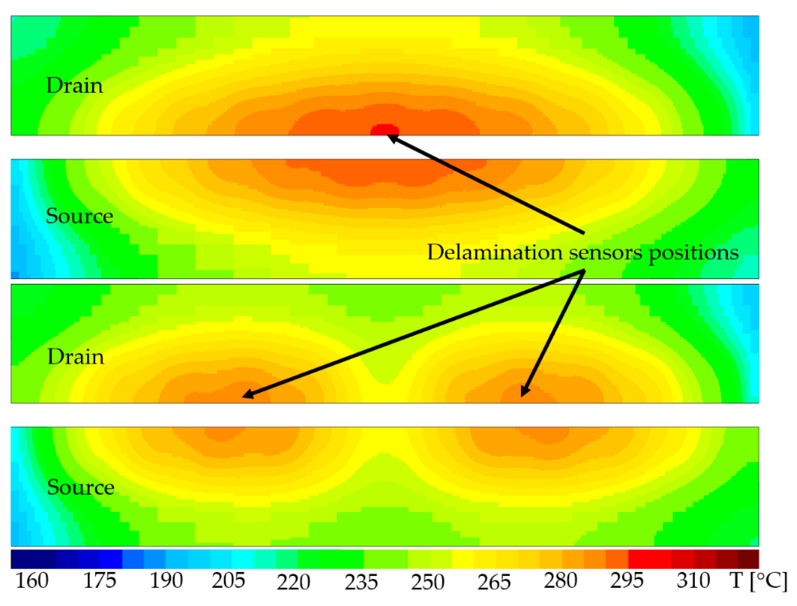 Sensors 22 07223 g007