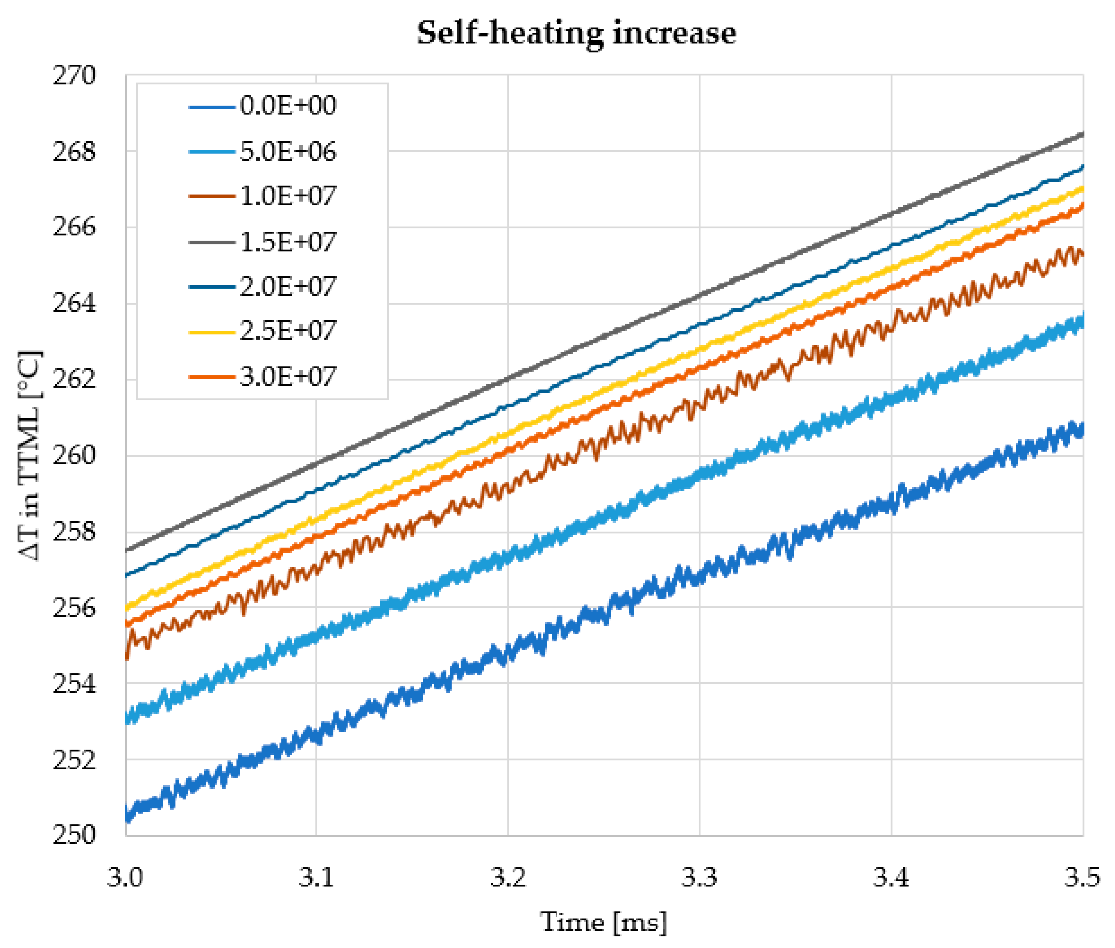 Sensors 22 07223 g016