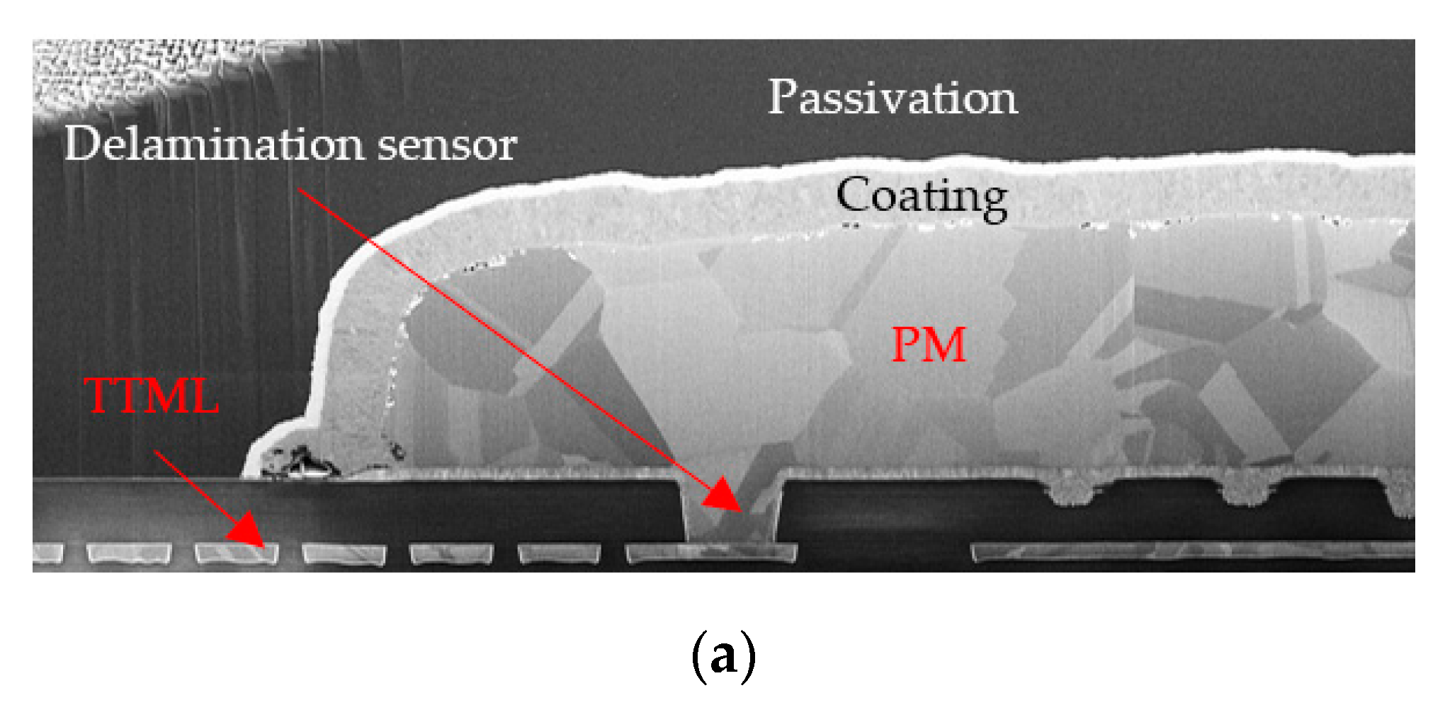 Sensors 22 07223 g018a