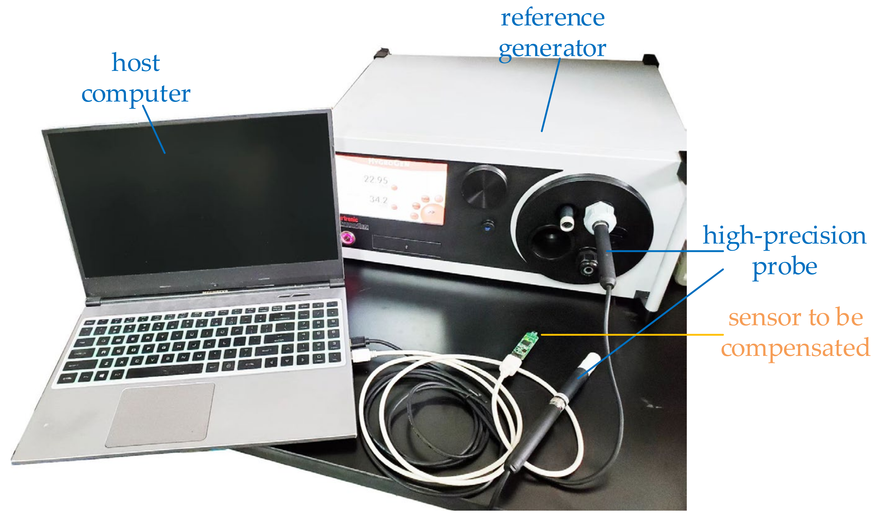 Sensors 22 07229 g011