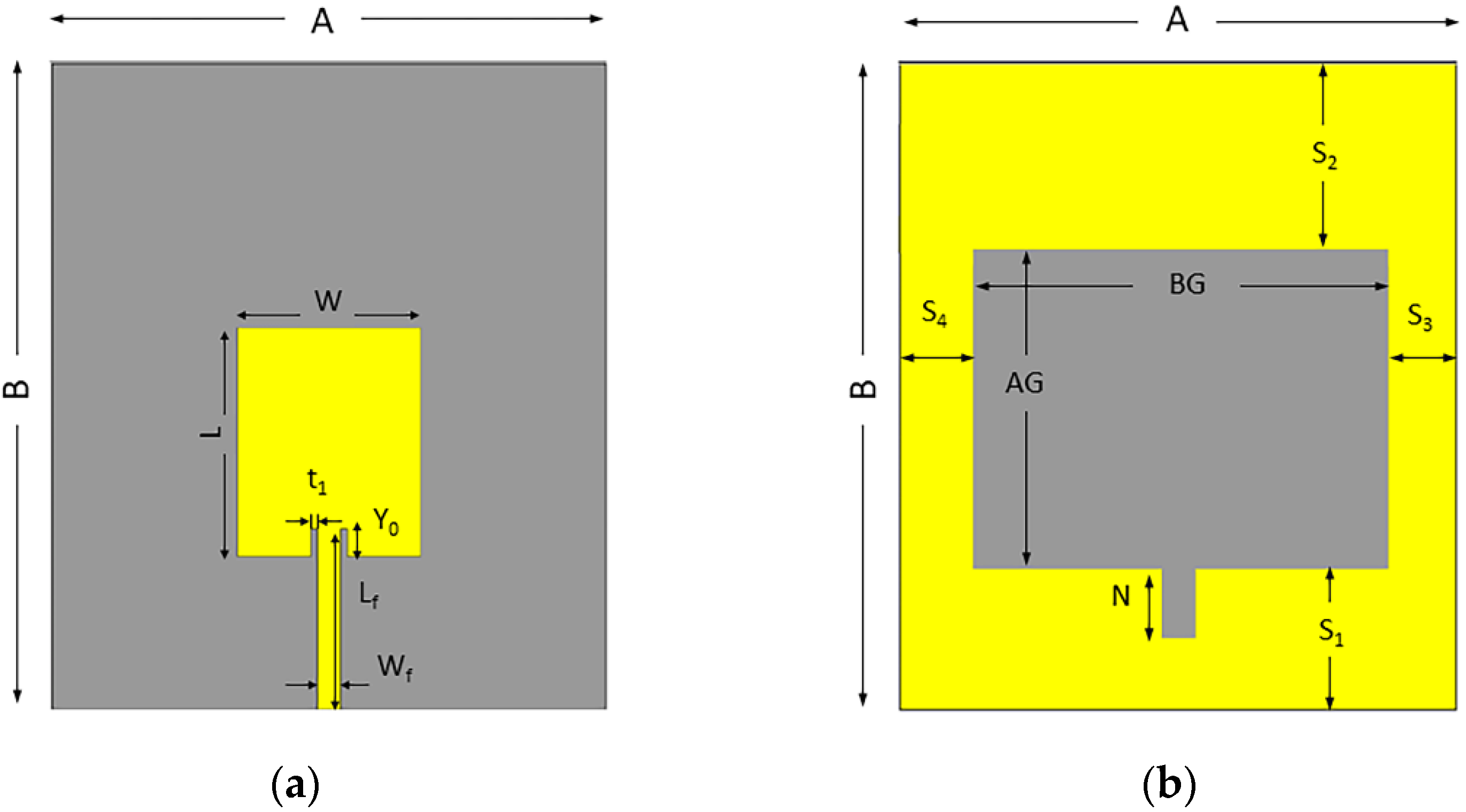 Sensors 22 07235 g003