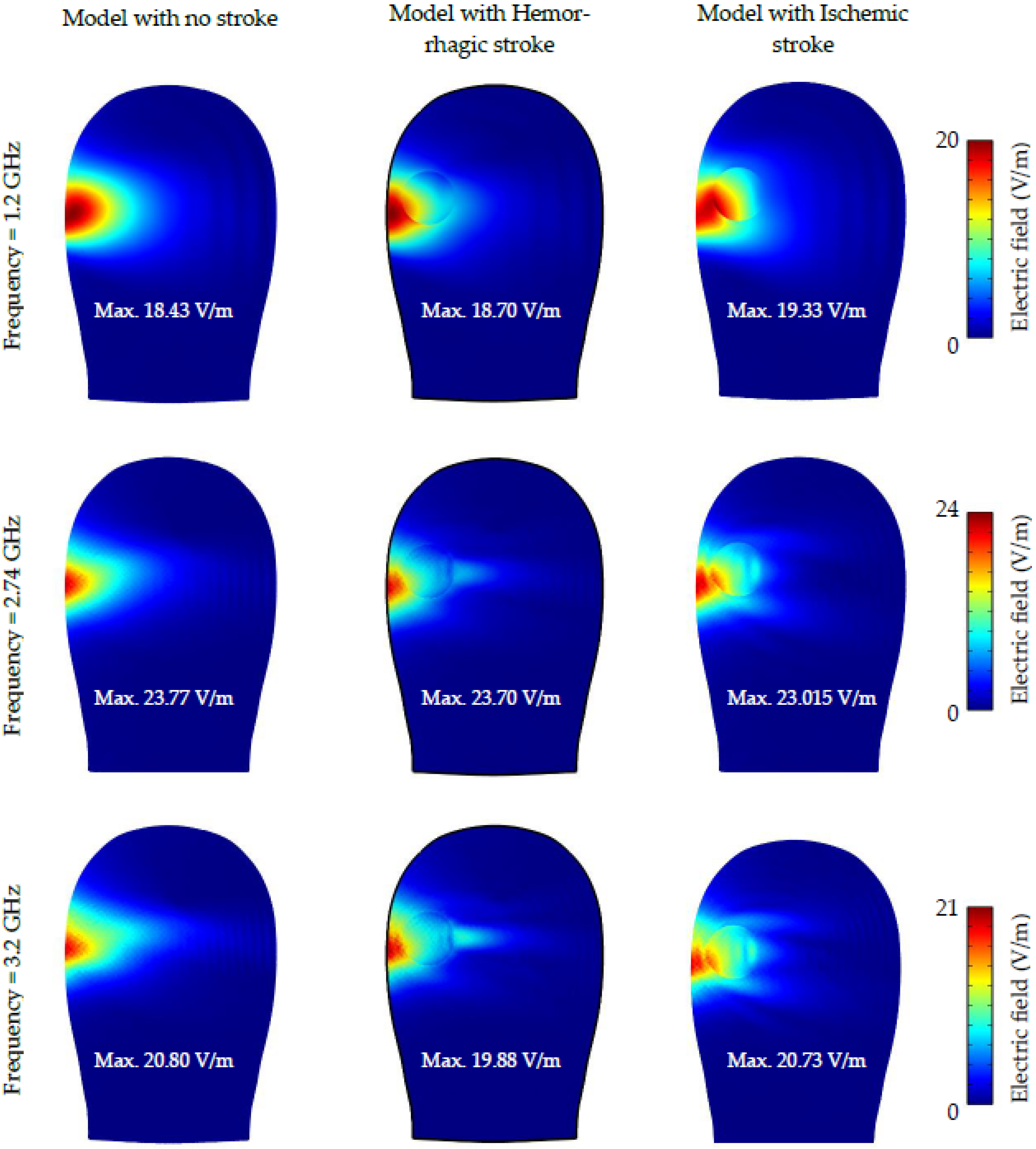 Sensors 22 07235 g013