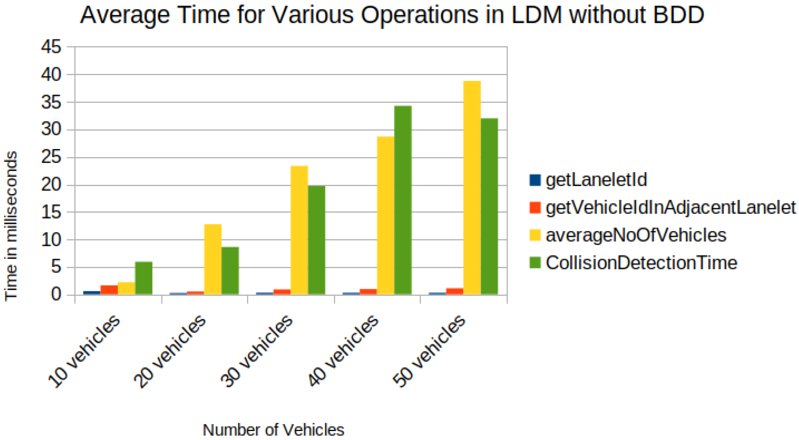 Sensors 22 07253 g016