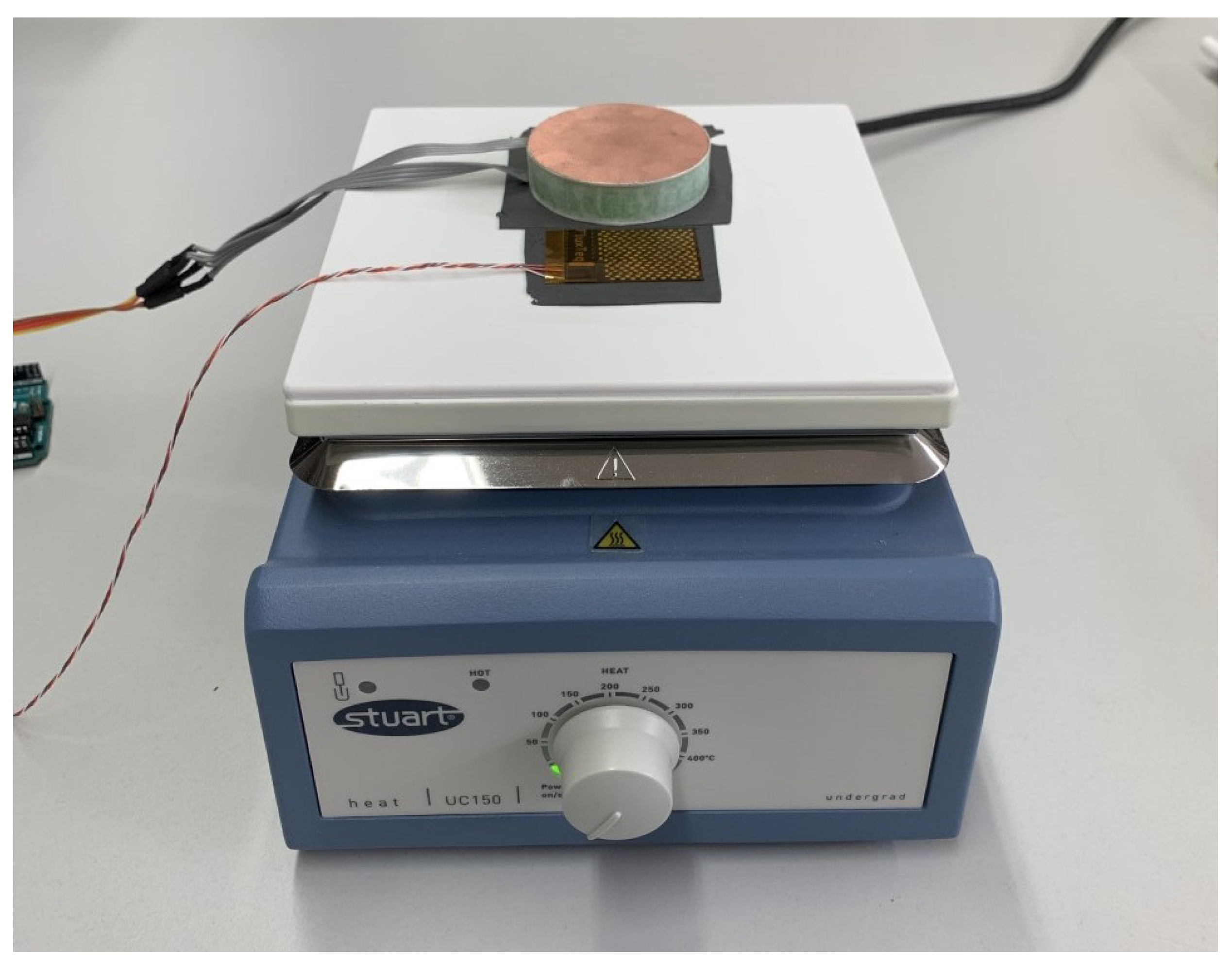 Sensors 22 07259 g009
