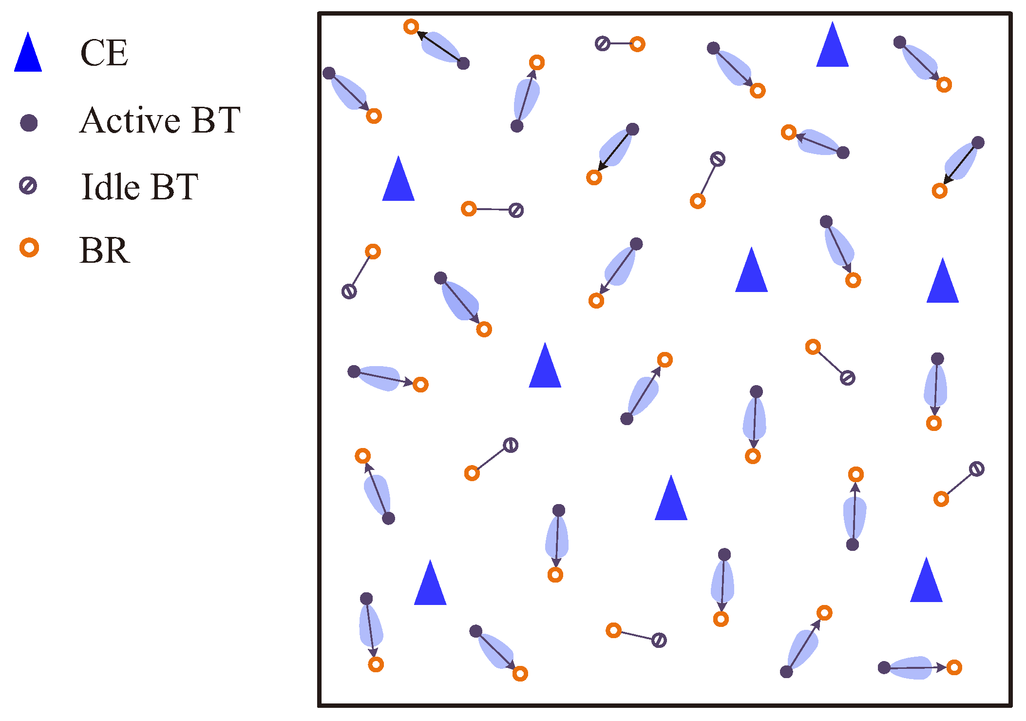 Sensors 22 07260 g002