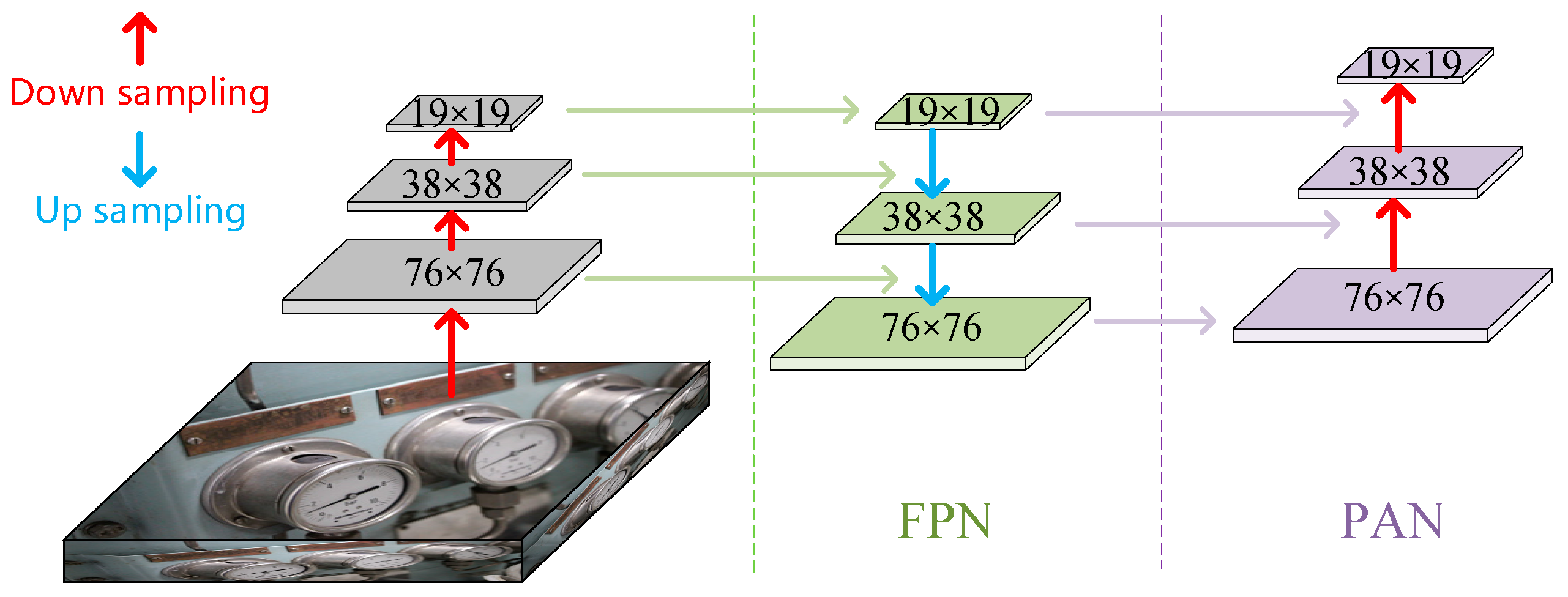 Sensors 22 07261 g006 Sensors 22 07261 g006
