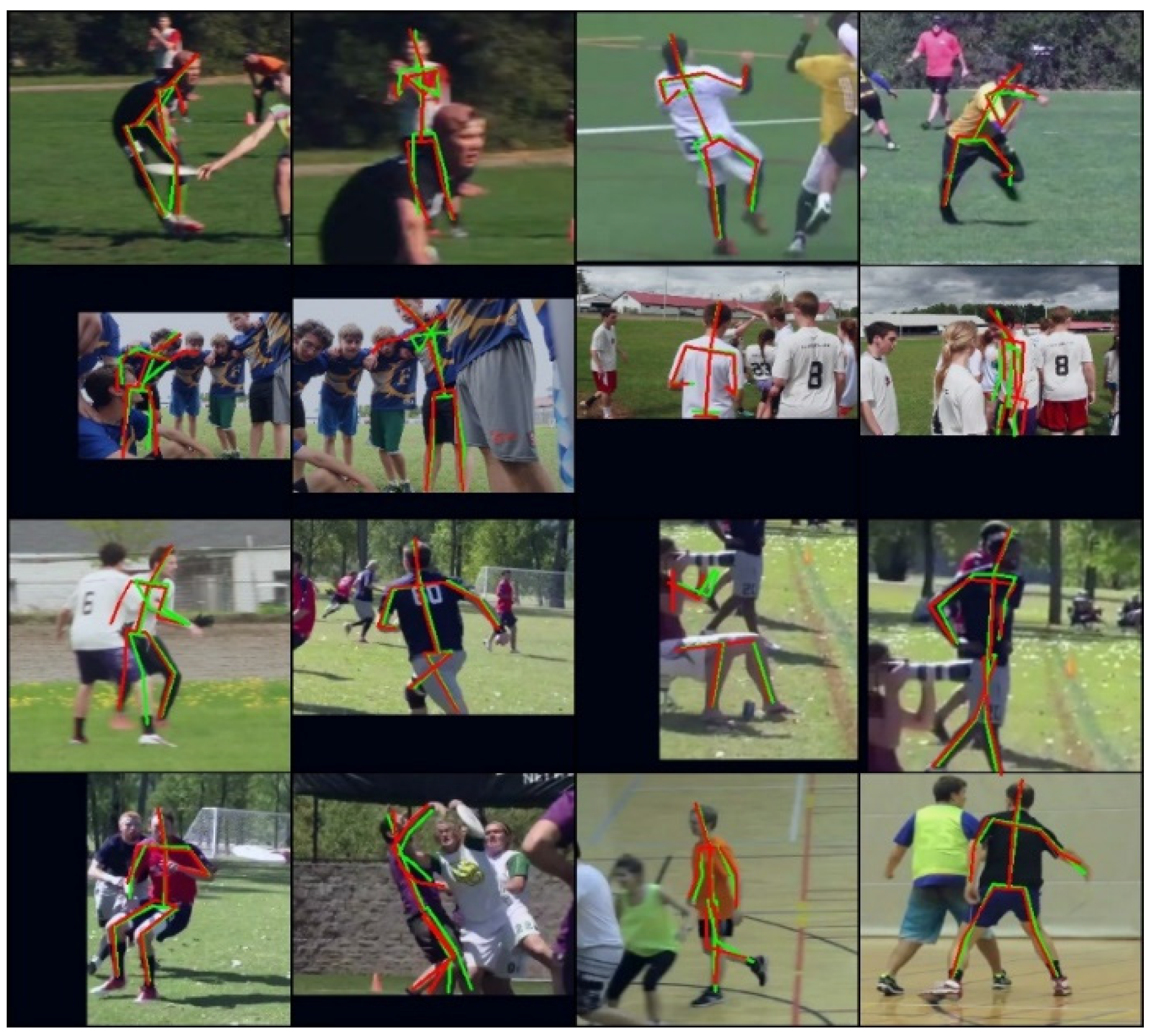 Sensors 22 07264 g007