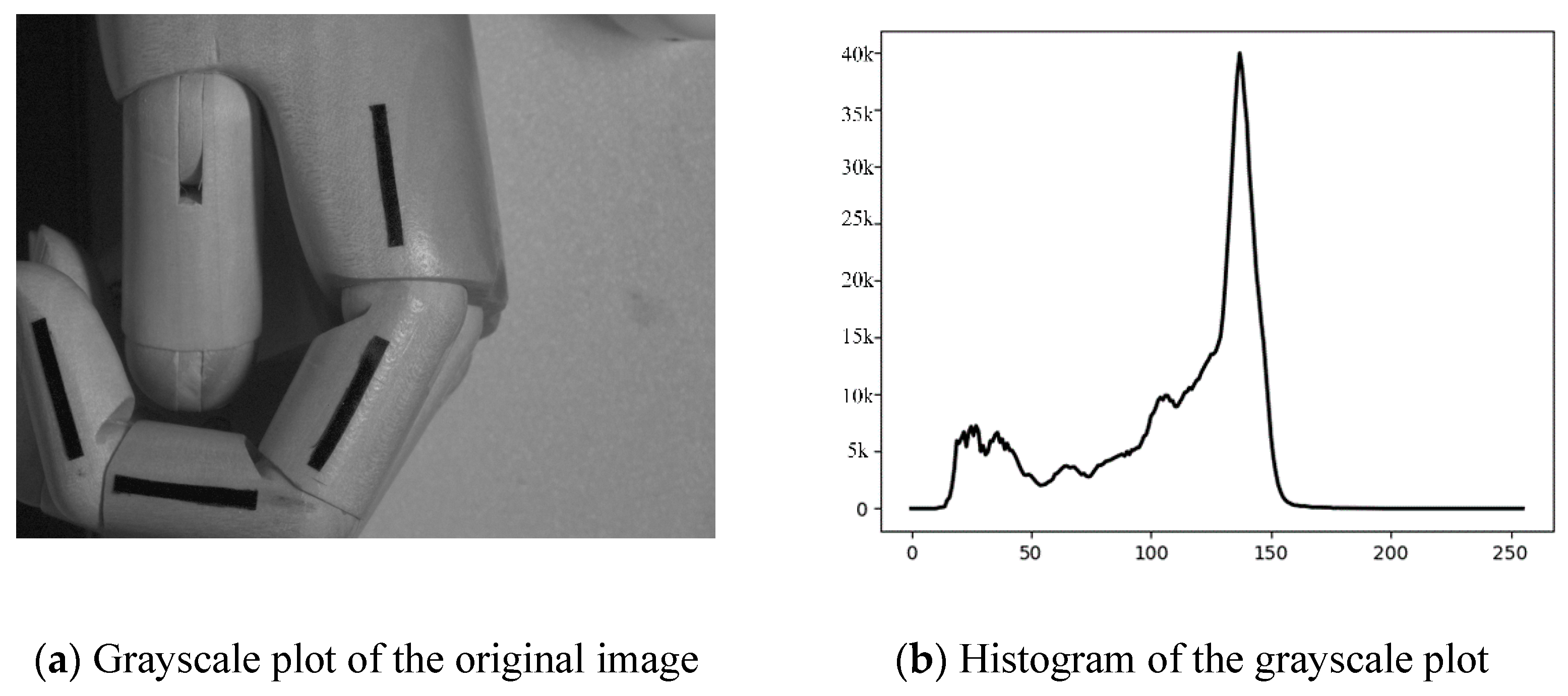 Sensors 22 07276 g006 Sensors 22 07276 g006