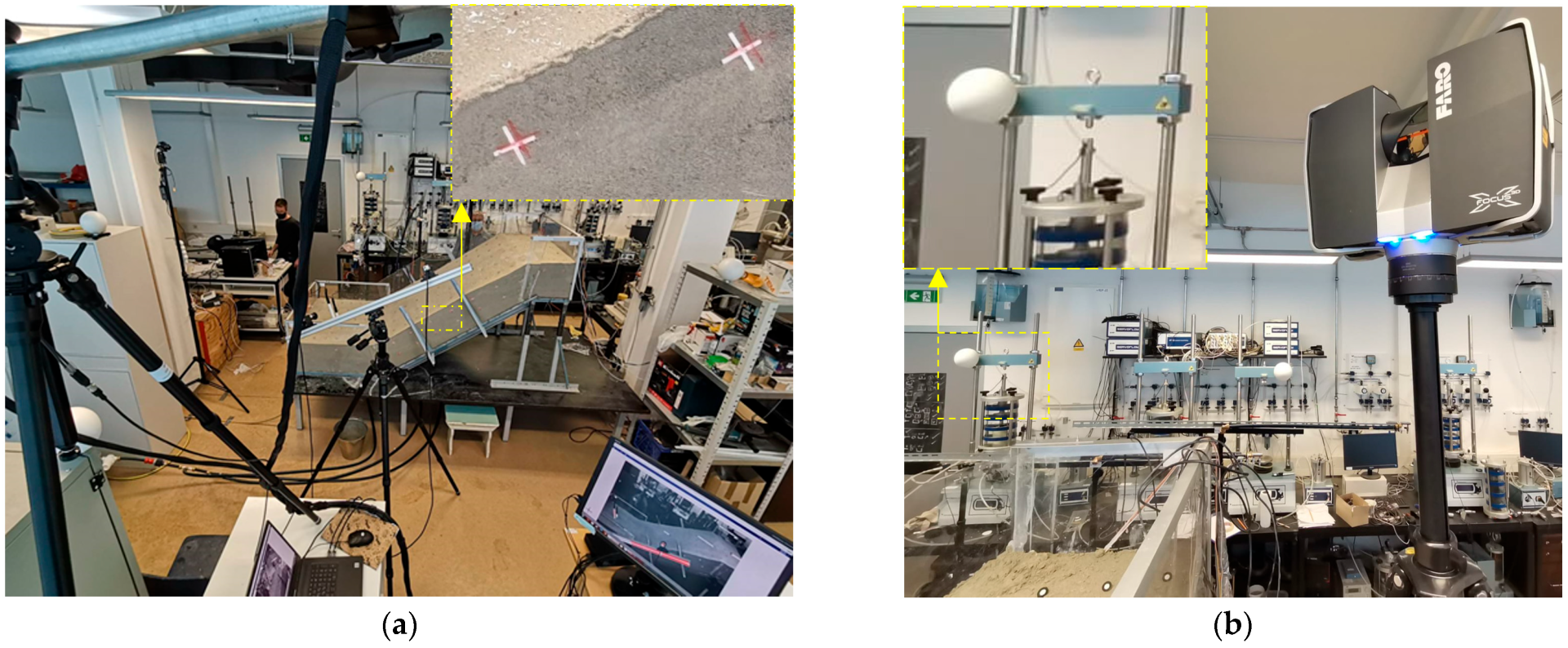 Sensors 22 07337 g003 Sensors 22 07337 g003