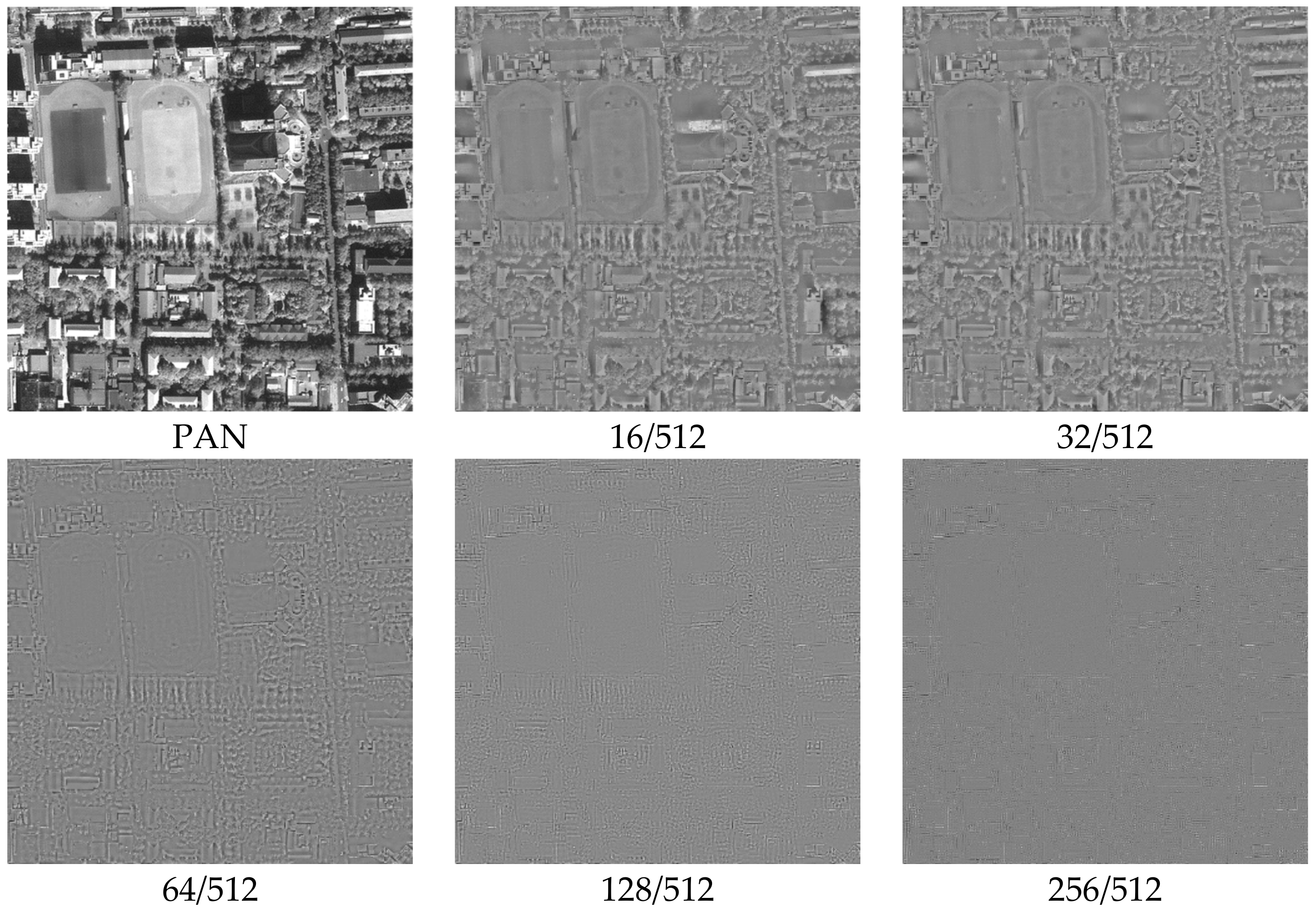 Sensors 22 07339 g002 Sensors 22 07339 g002