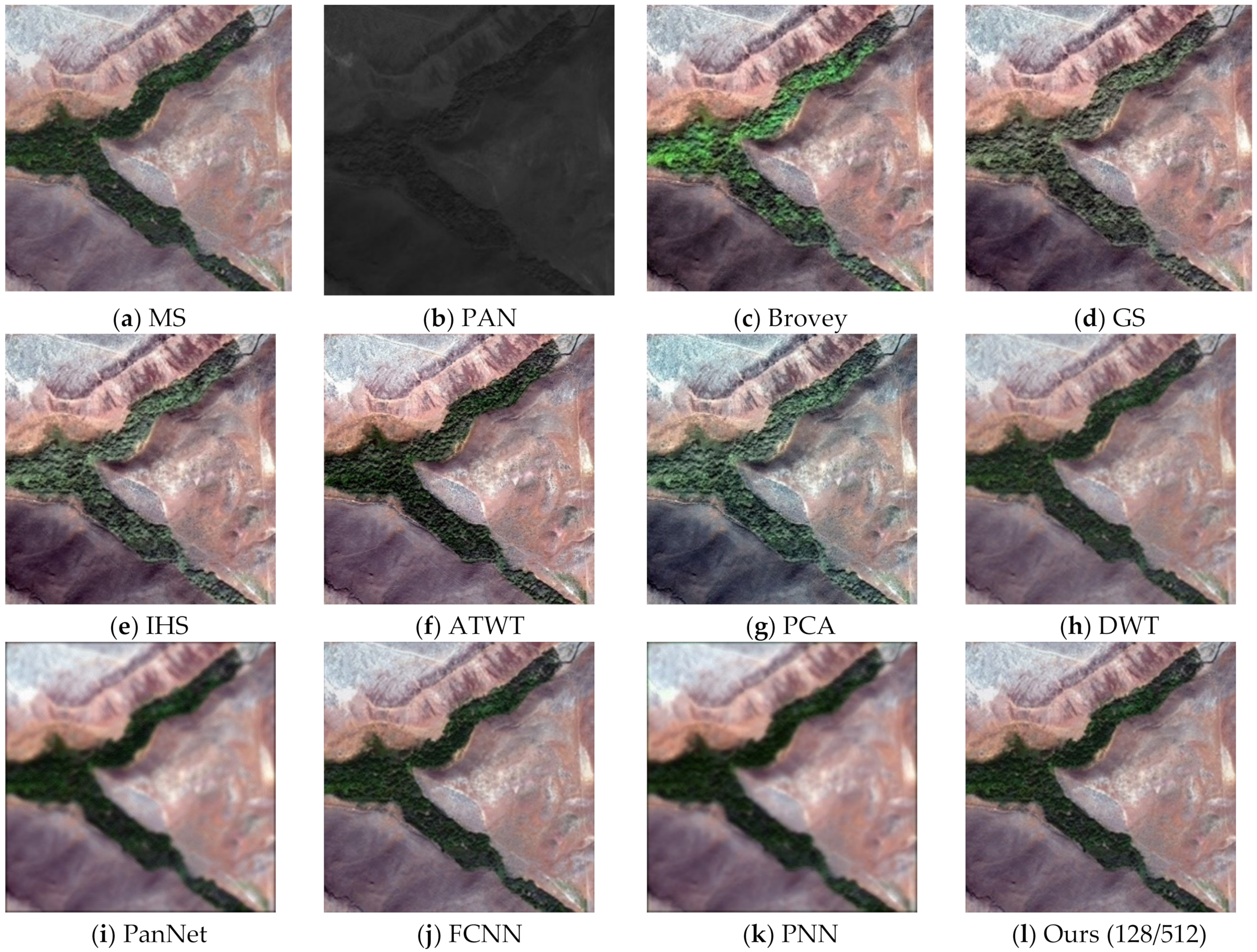 Sensors 22 07339 g011 Sensors 22 07339 g011