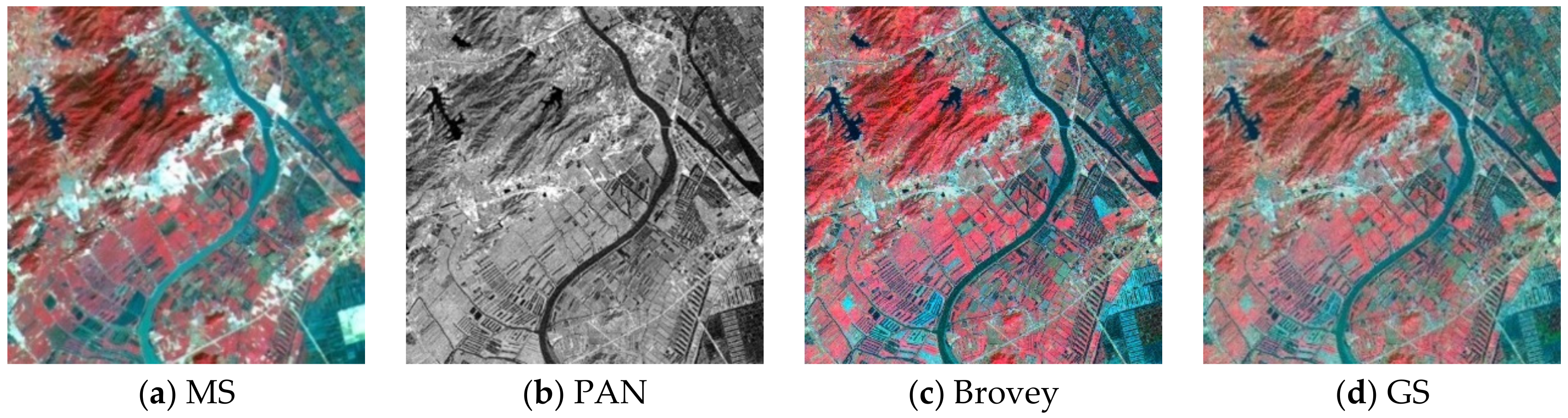 Sensors 22 07339 g013a Sensors 22 07339 g013a