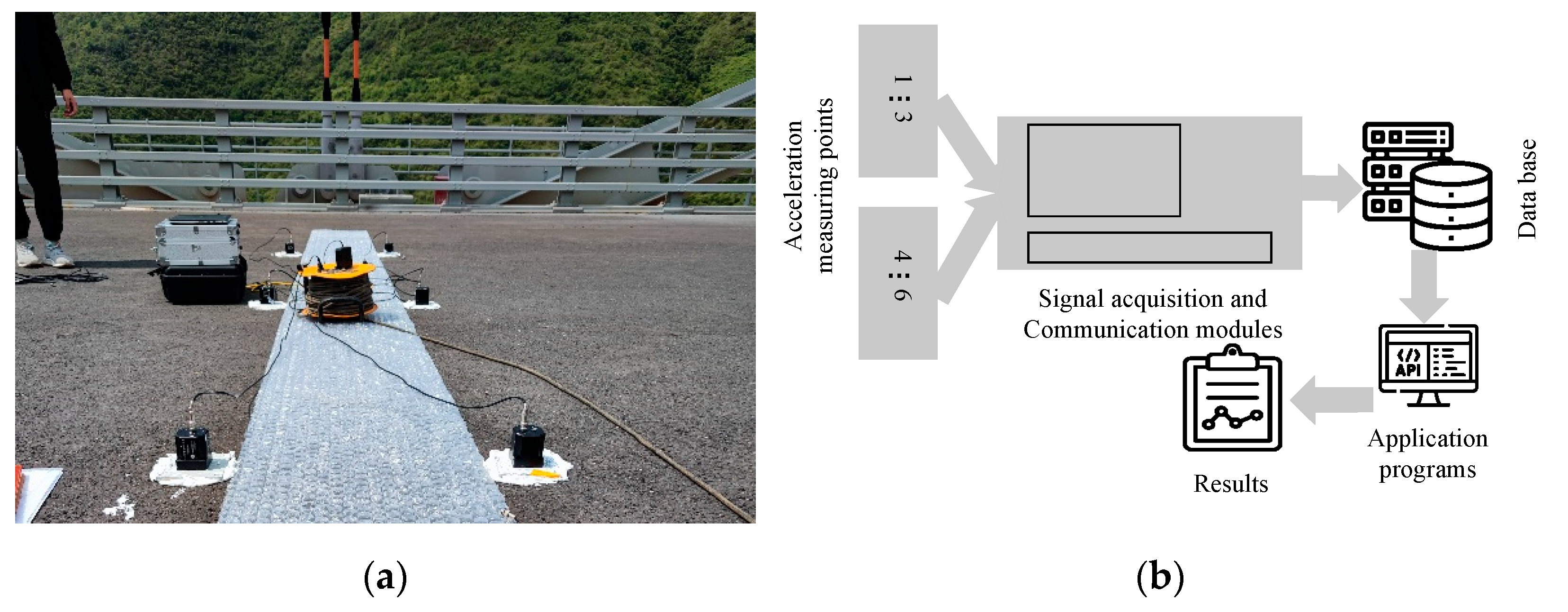 Sensors 22 07342 g006