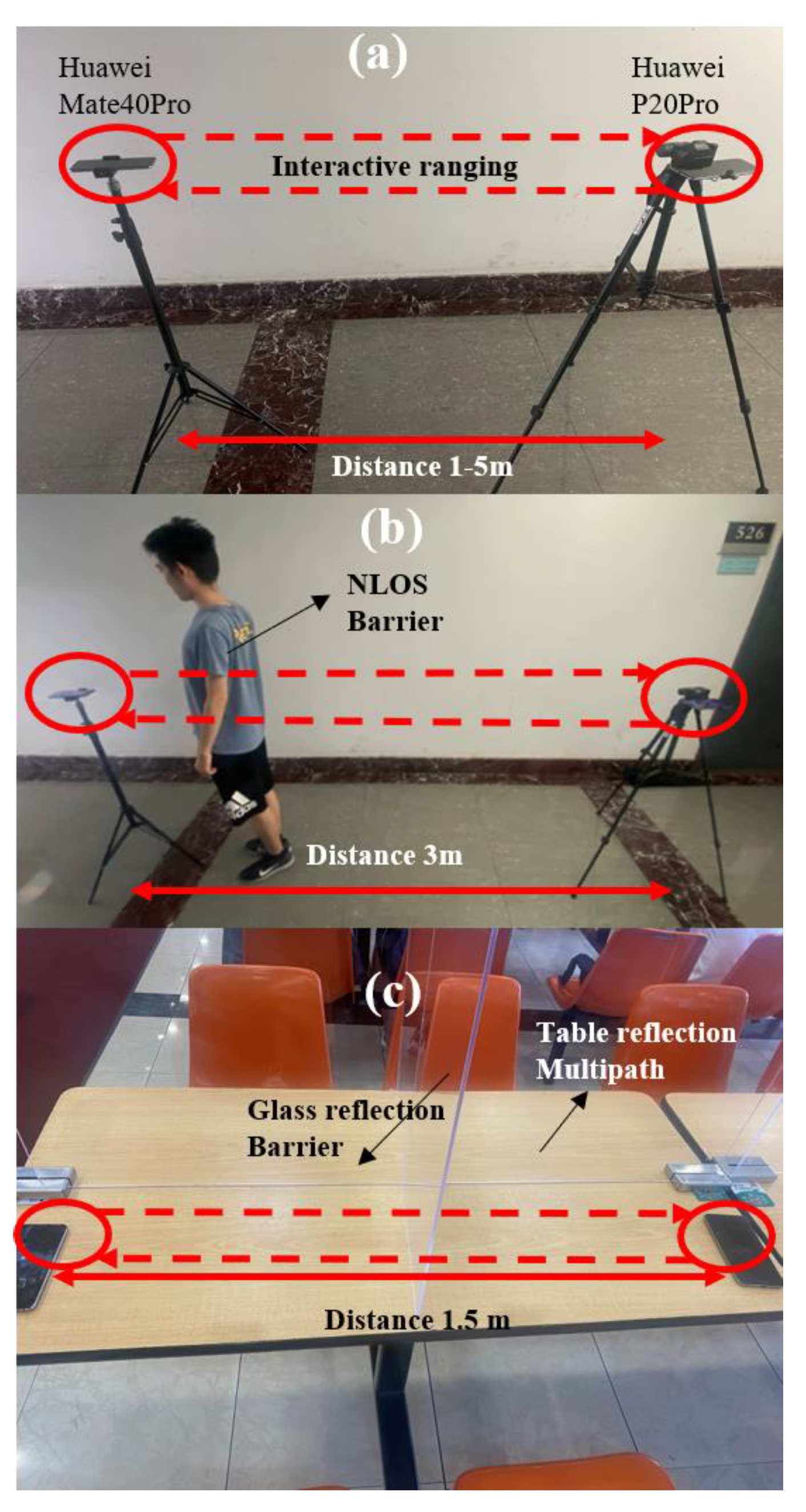 Sensors 22 07345 g019