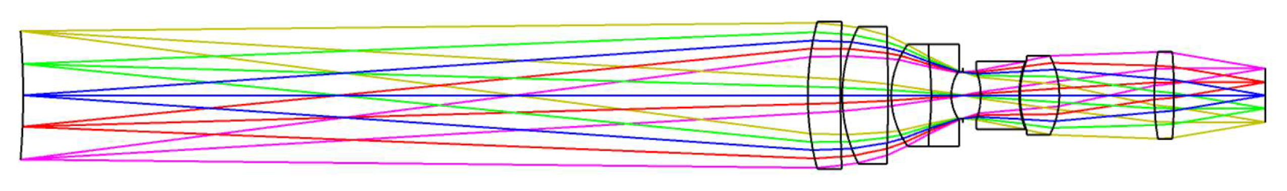 Sensors 22 07356 g008