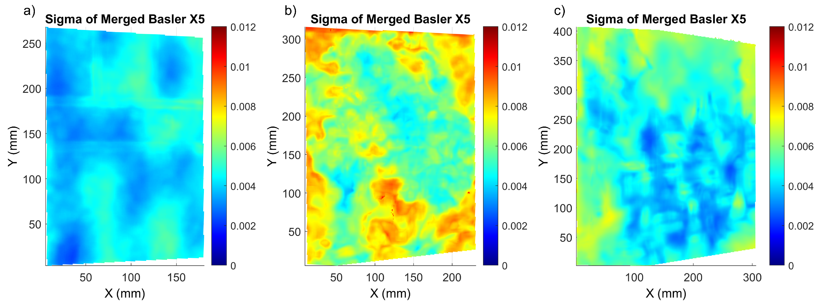 Sensors 22 07359 g008