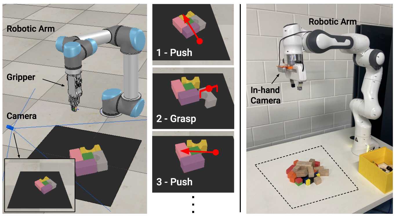 Sensors 22 07382 g002