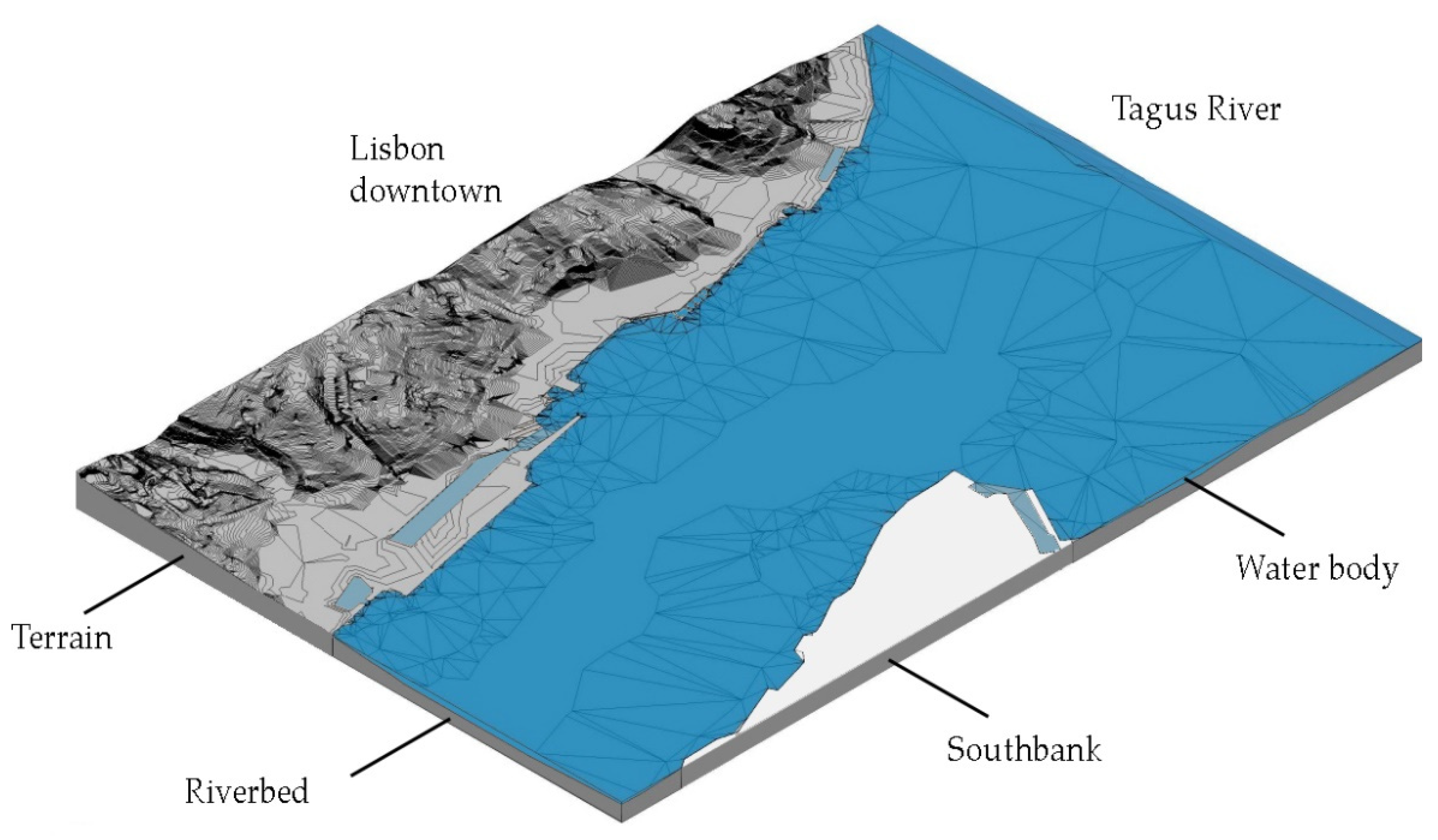 Sensors 22 07456 g008 Sensors 22 07456 g008