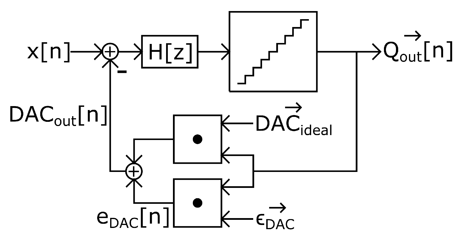 Sensors 22 07458 g007