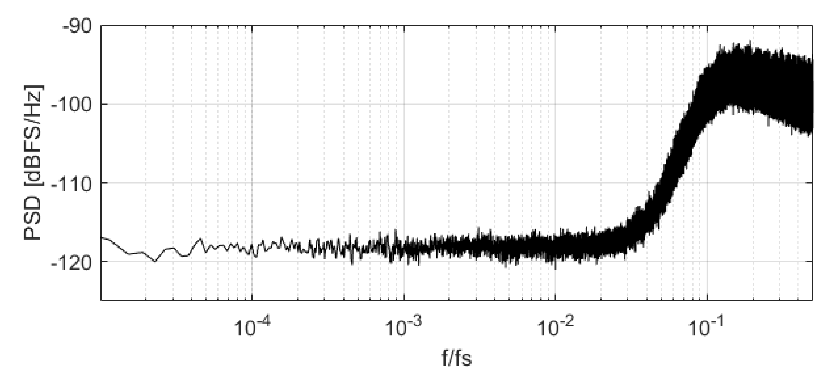 Sensors 22 07458 g016