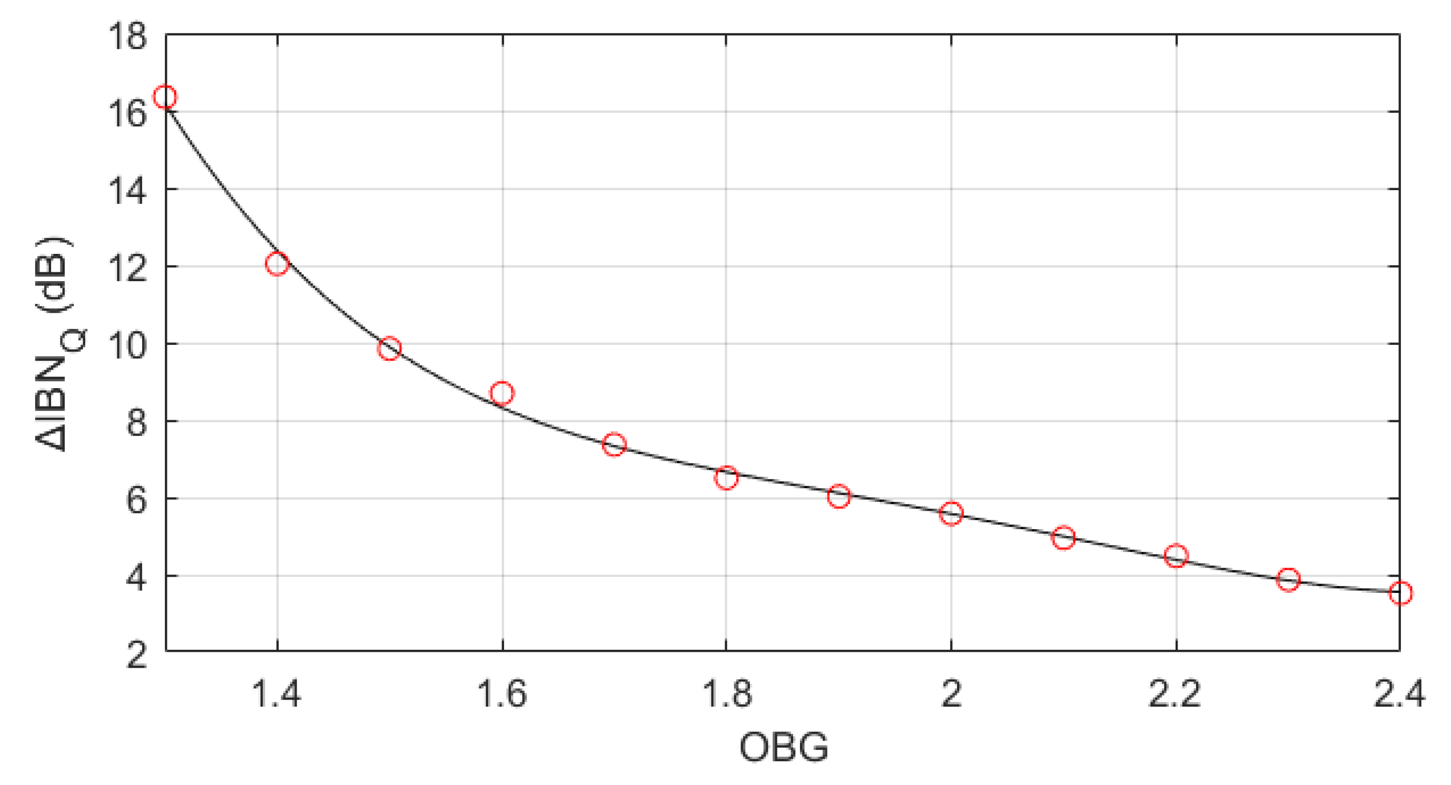 Sensors 22 07458 g020