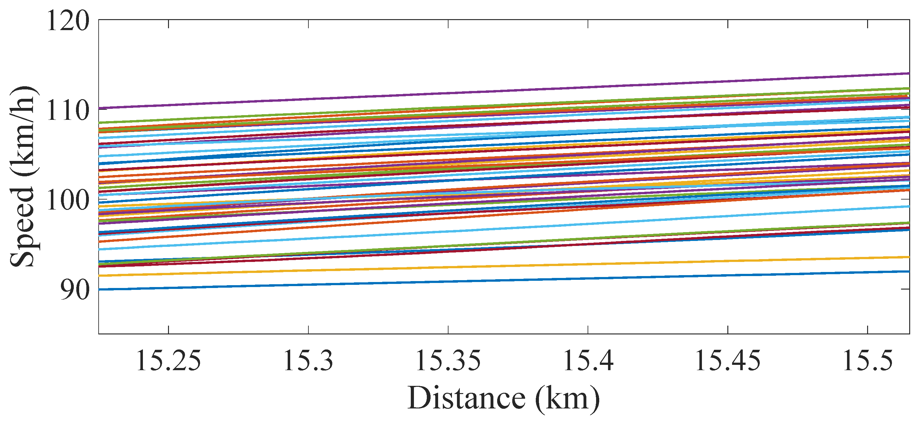 Sensors 22 07468 g012