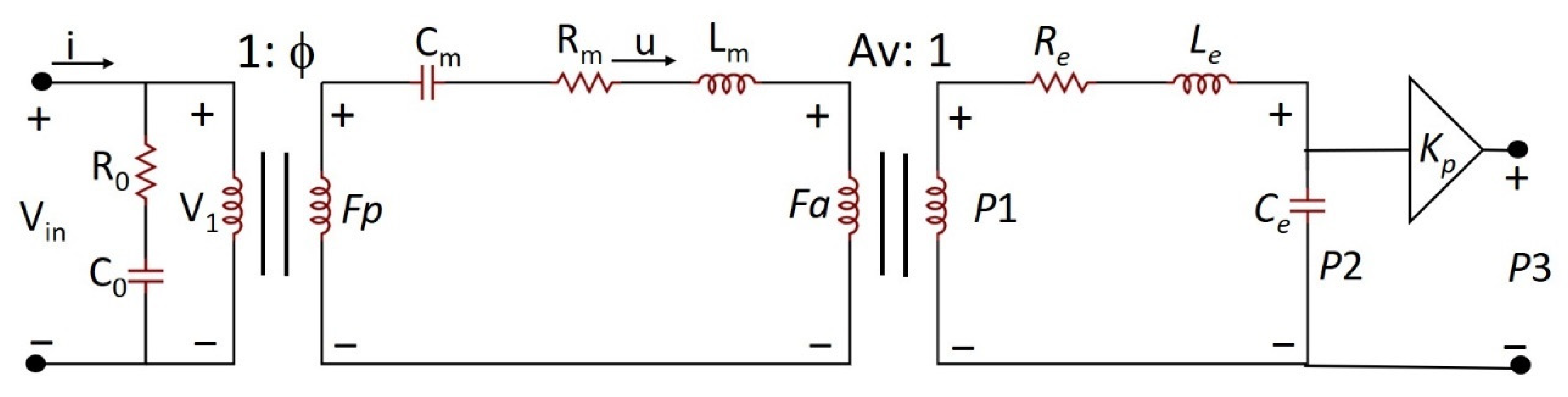 Sensors 22 07471 g009 Sensors 22 07471 g009