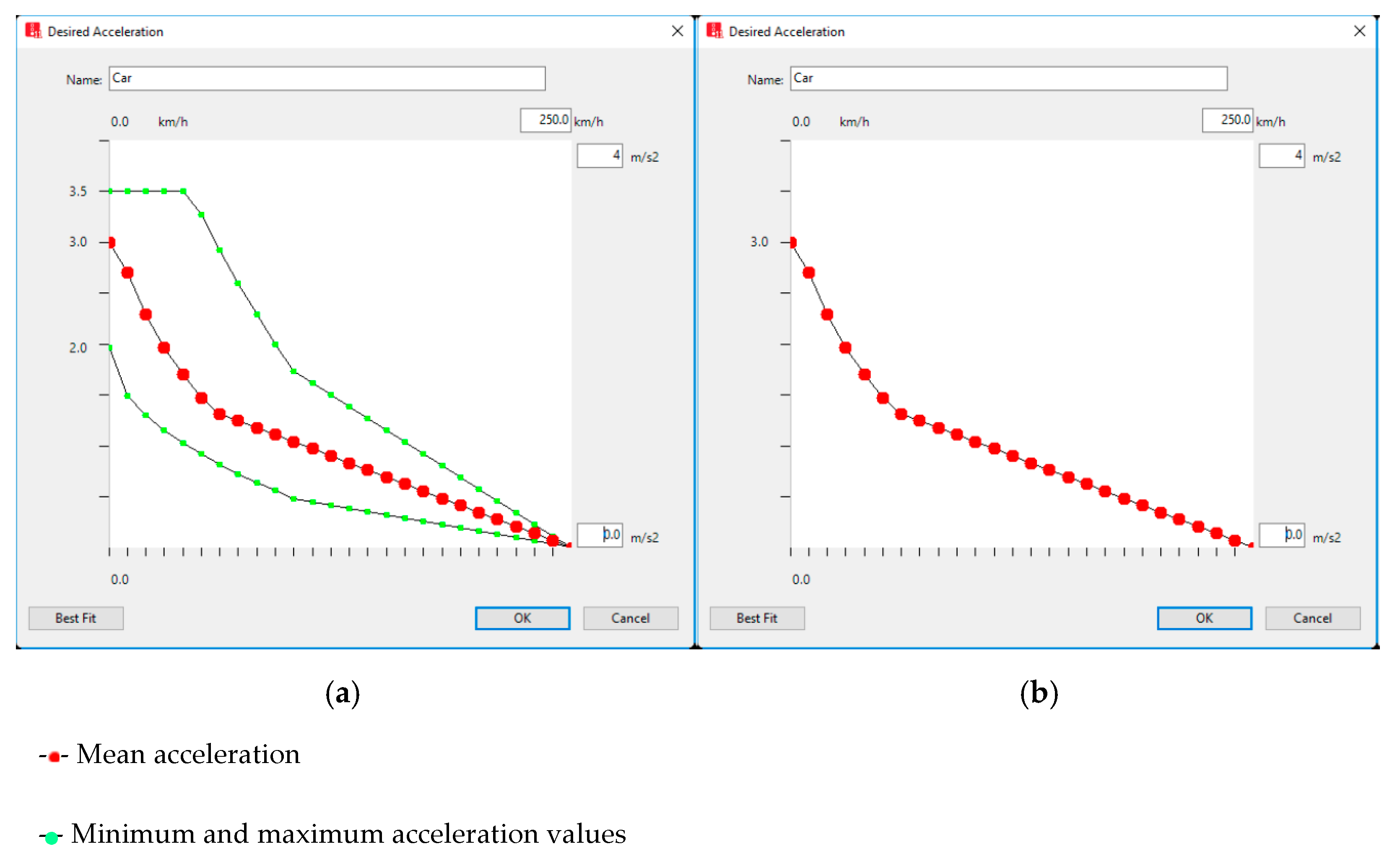 Sensors 22 07501 g003