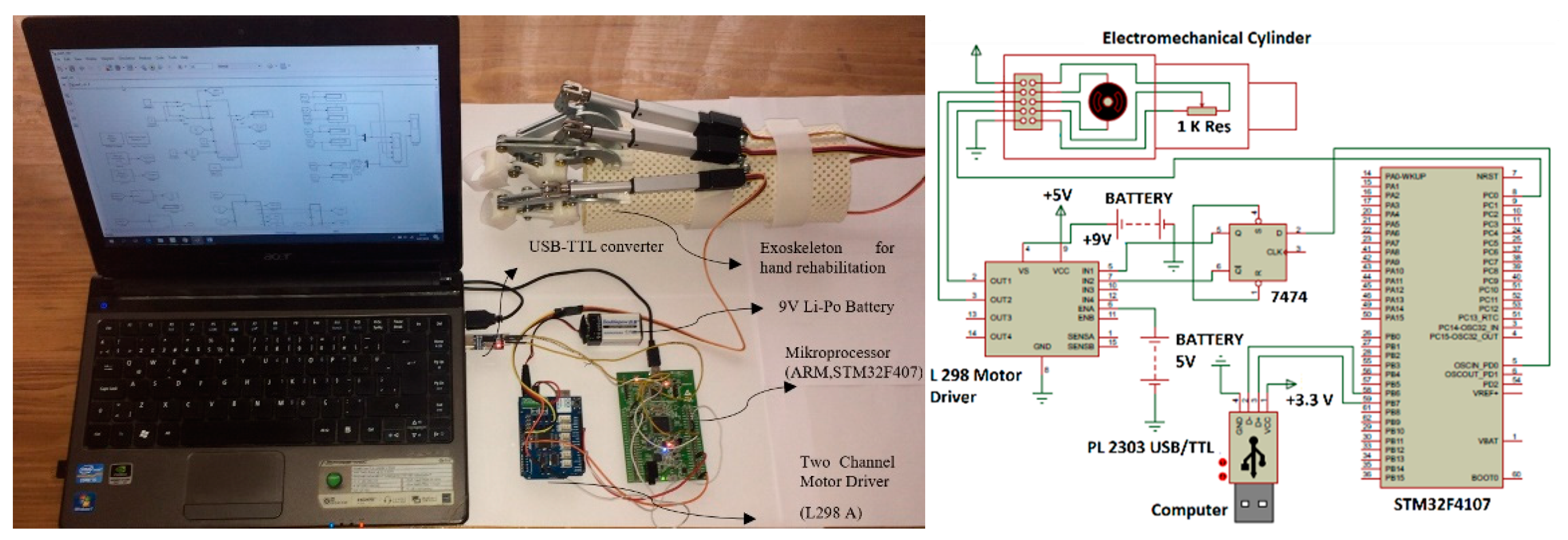 Sensors 22 07645 g003