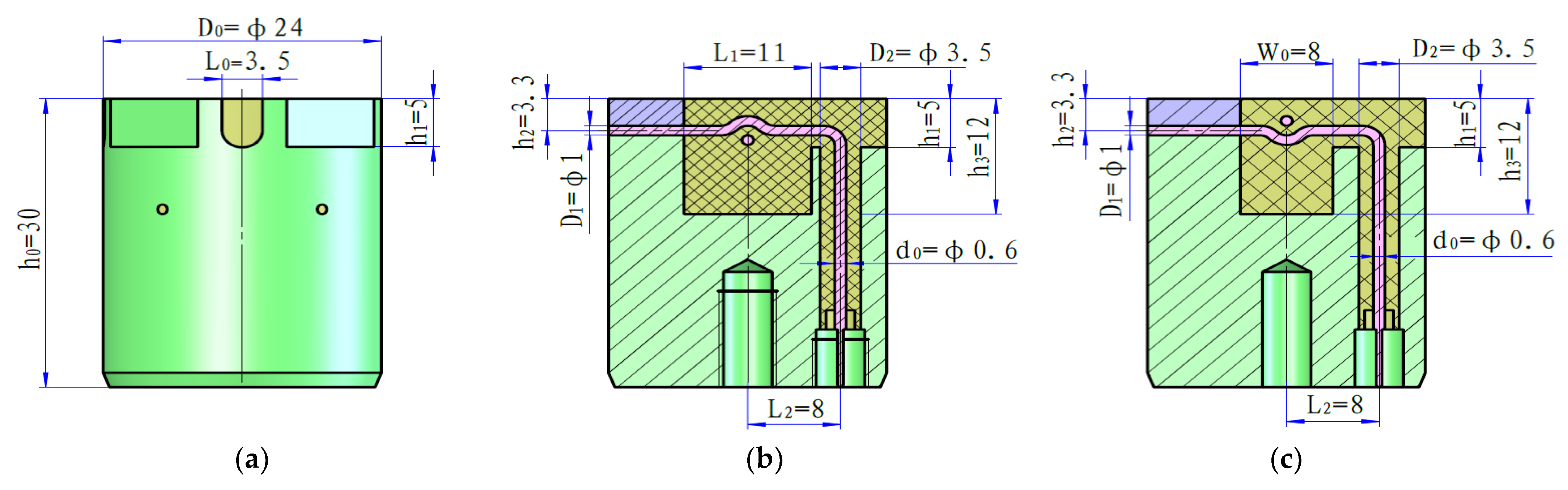 Sensors 22 07667 g002a