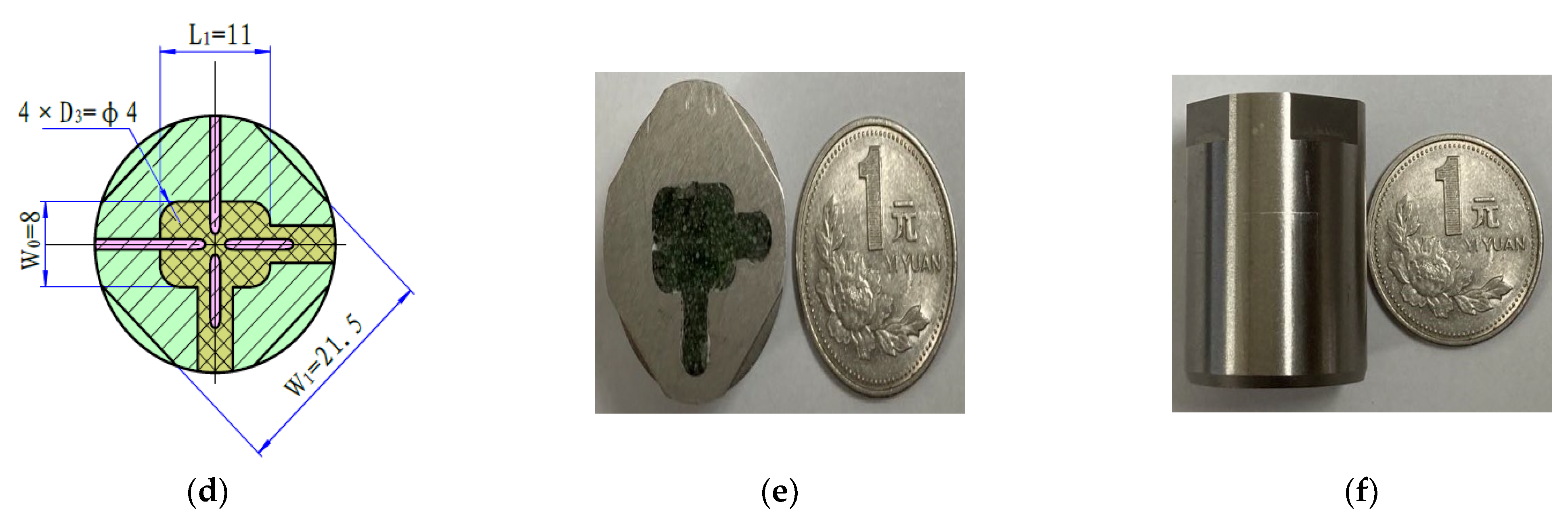 Sensors 22 07667 g002b