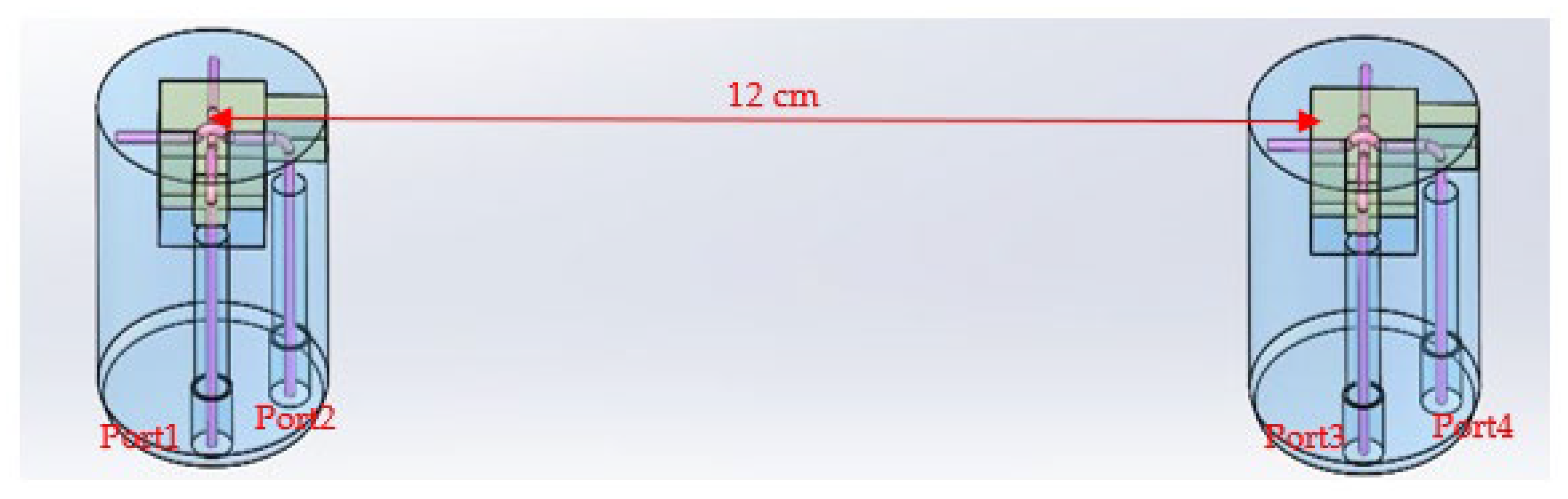 Sensors 22 07667 g007