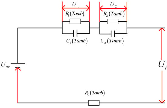 https://www.mdpi.com/sensors/sensors-22-07678/article_deploy/html/images/sensors-22-07678-g001-550.jpg