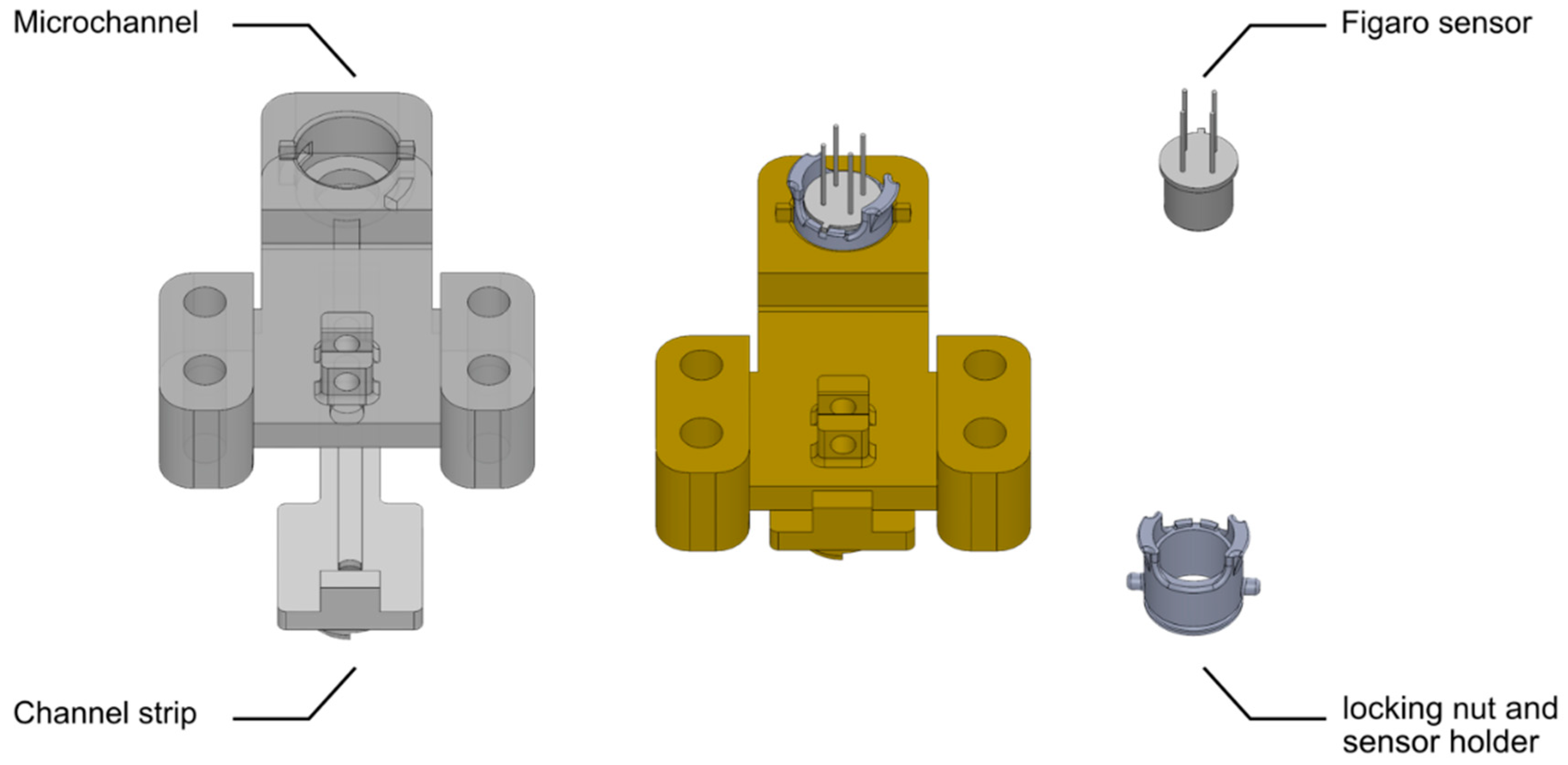 Sensors 22 07696 g004 Sensors 22 07696 g004