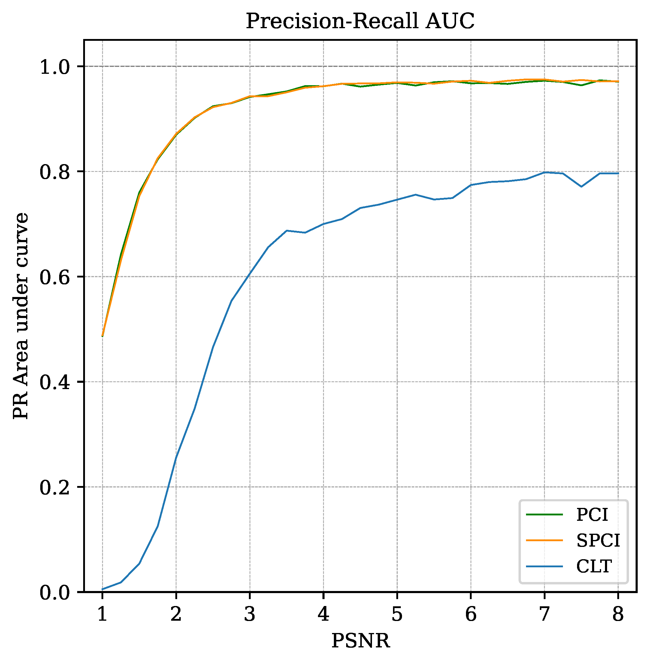 Sensors 22 07697 g014