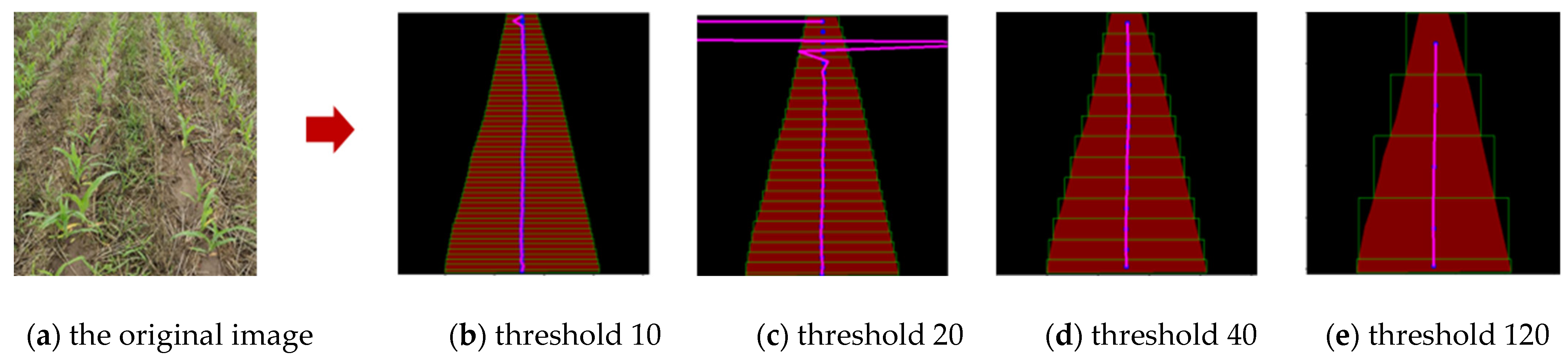 Sensors 22 07707 g009