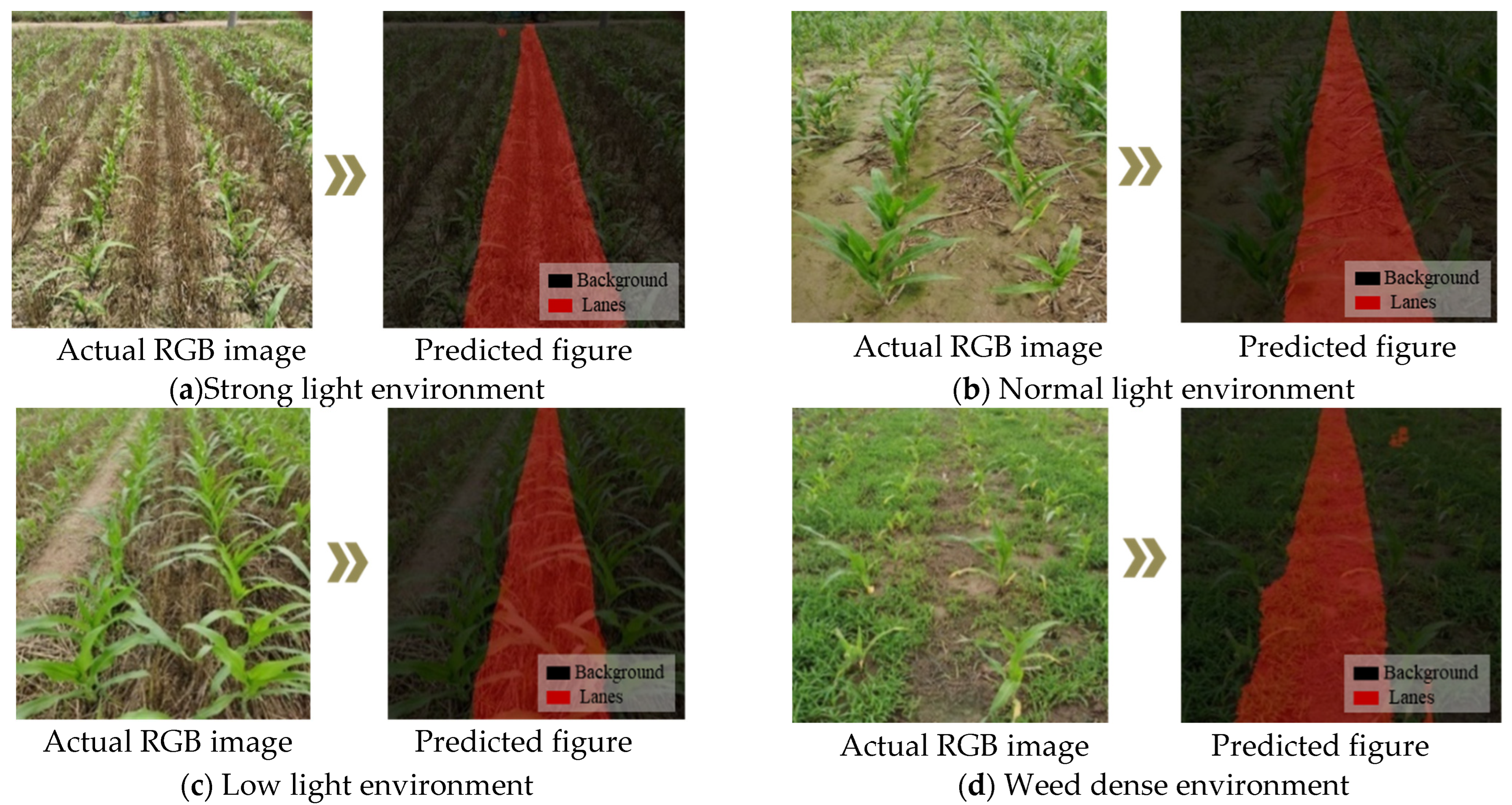 Sensors 22 07707 g012