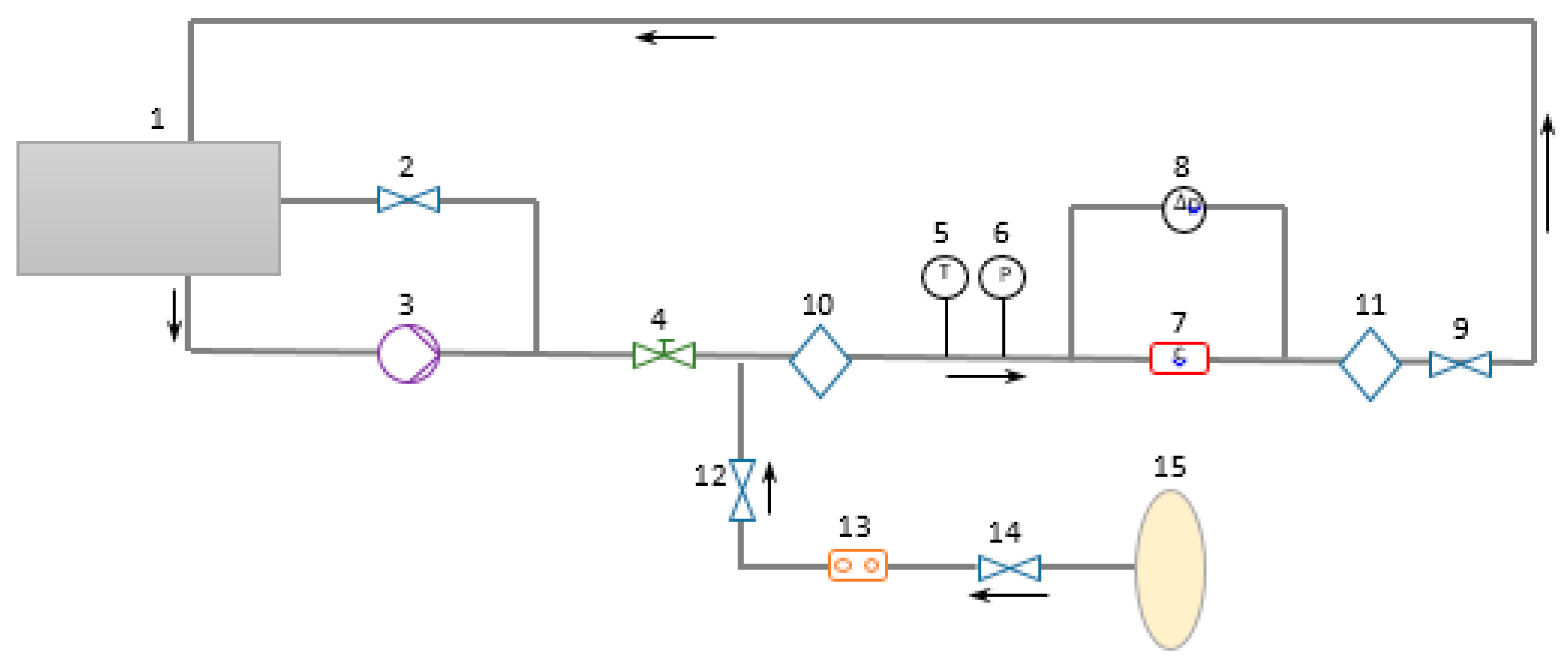 Sensors 22 07739 g002