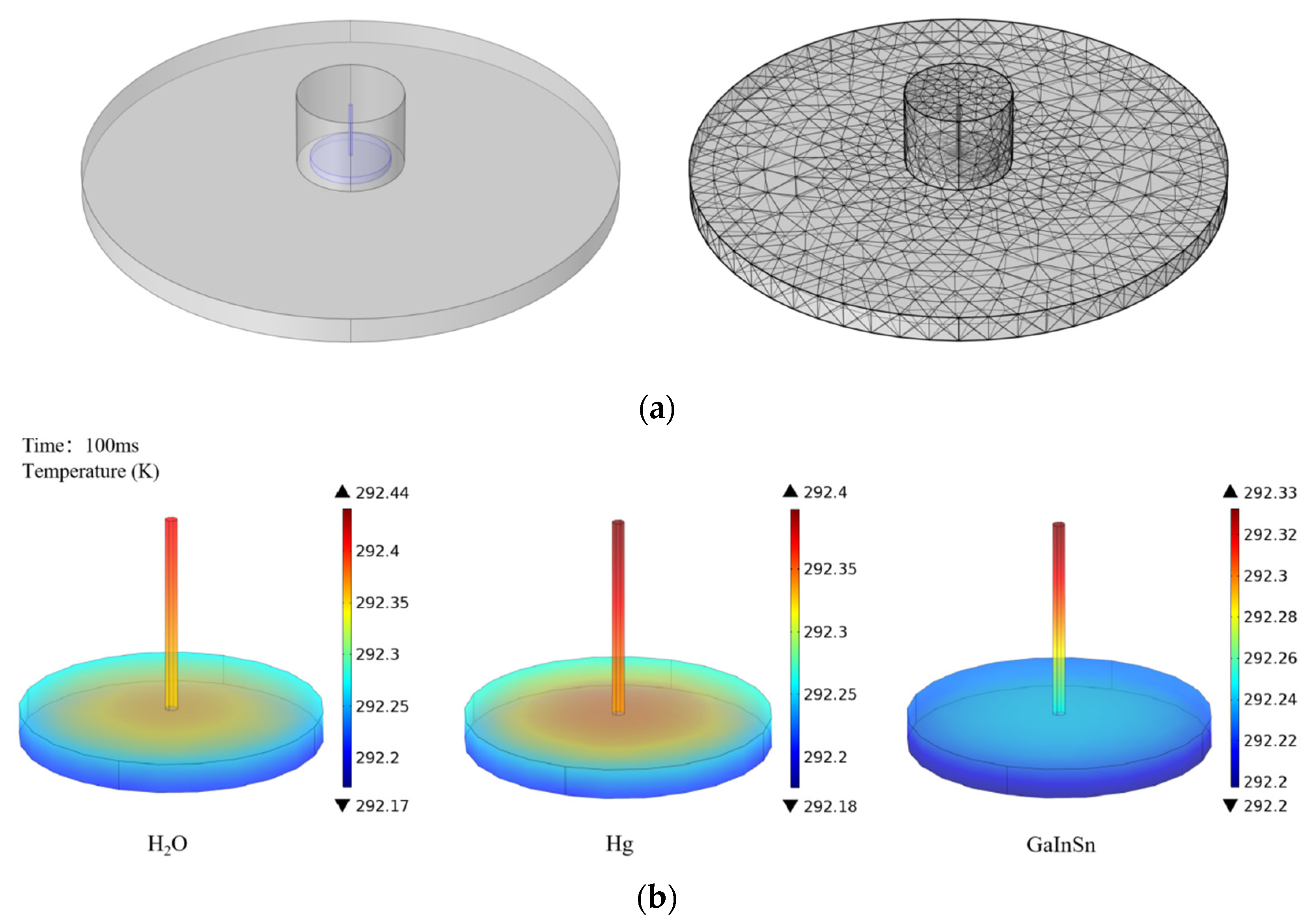Sensors 22 07756 g005 Sensors 22 07756 g005
