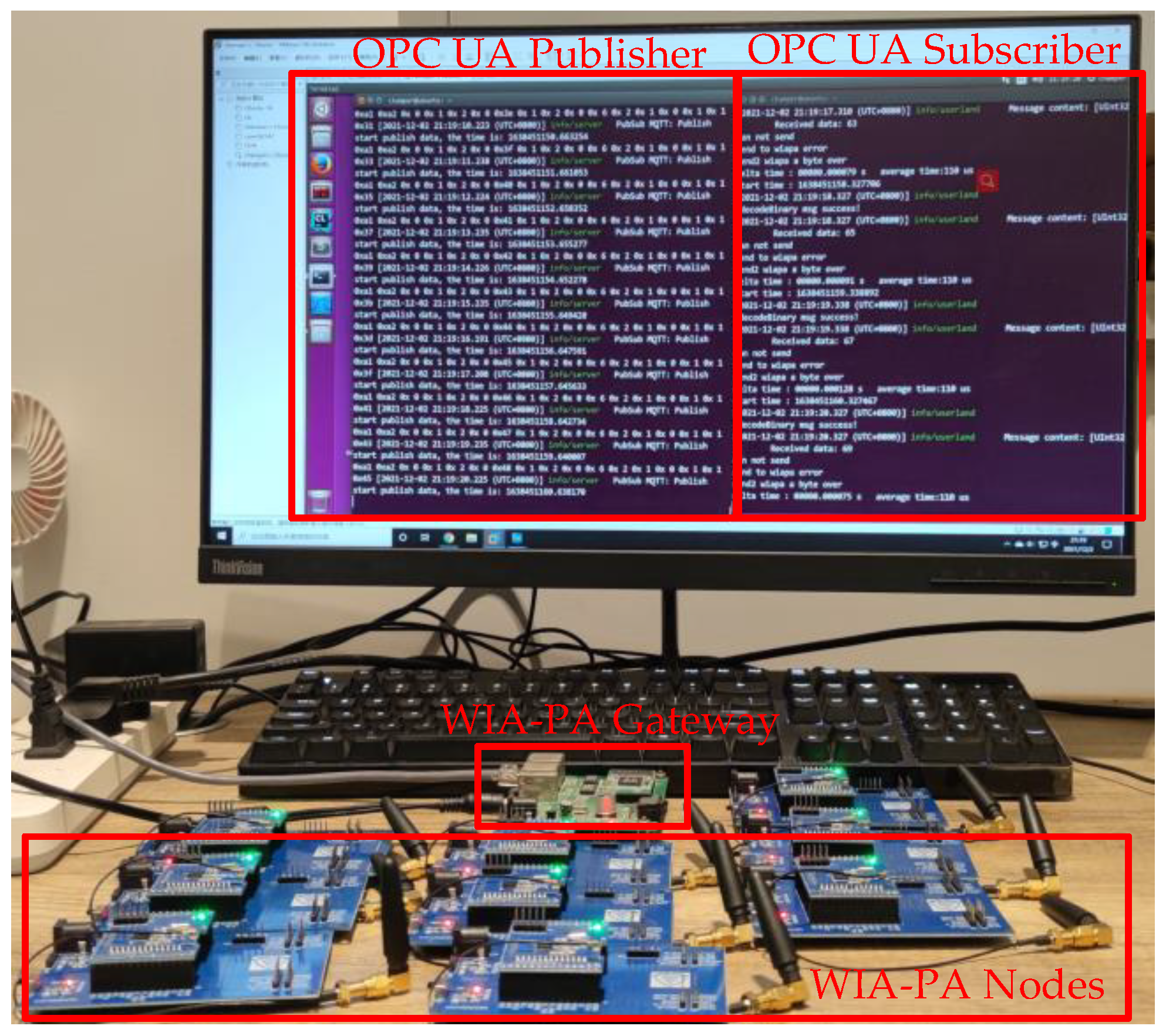 Sensors 22 07762 g012 Sensors 22 07762 g012
