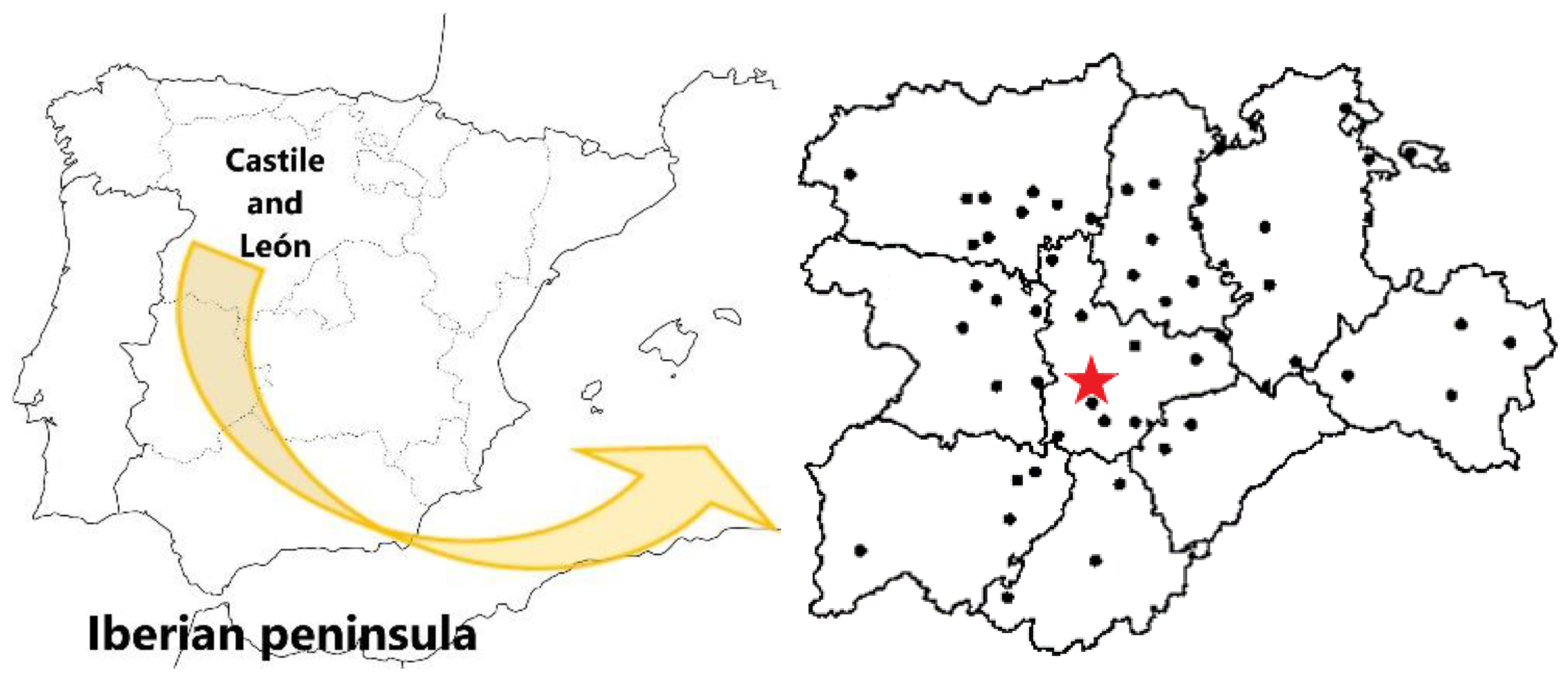 Sensors 22 07772 g001 Sensors 22 07772 g001