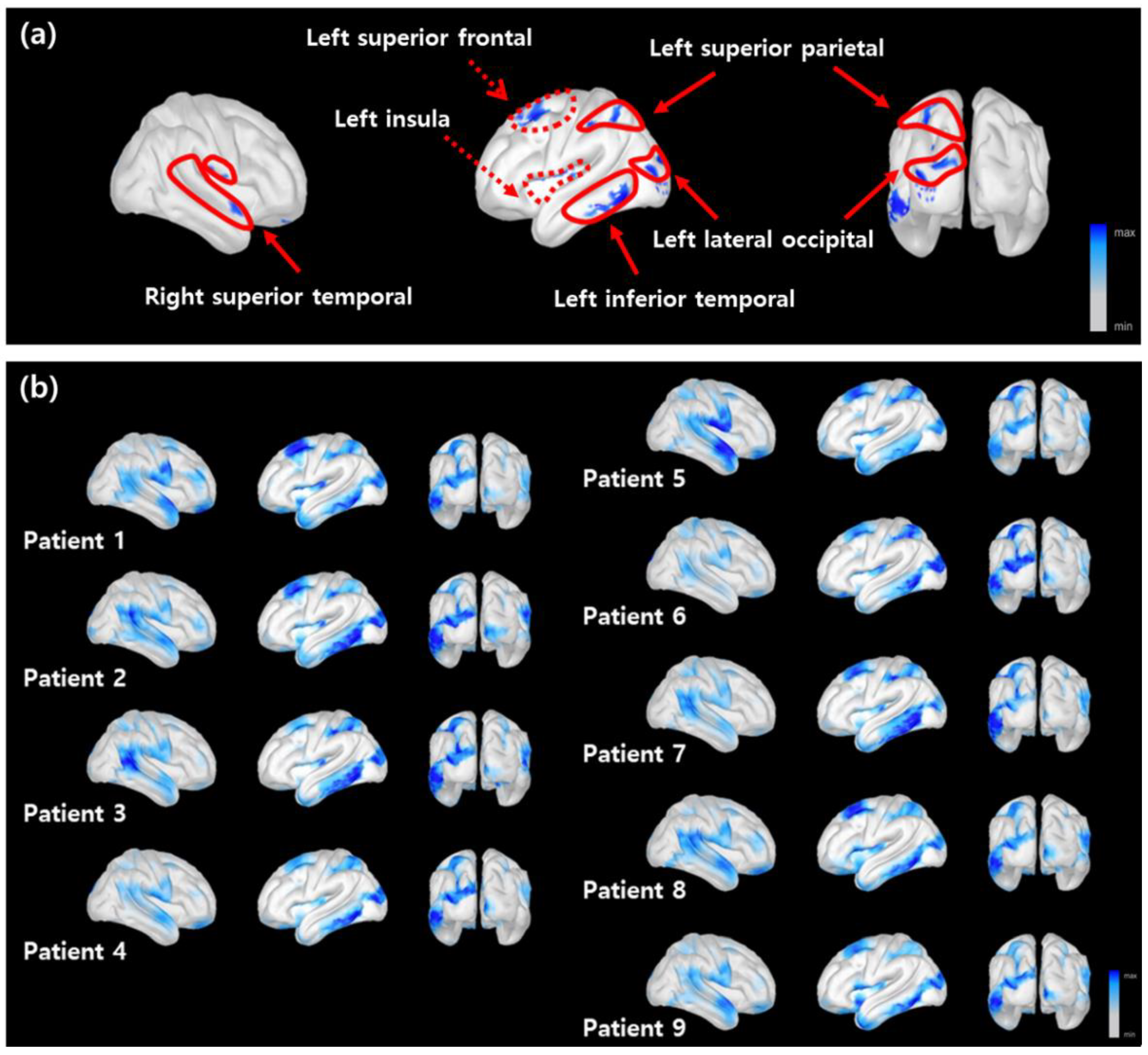Sensors 22 07792 g003