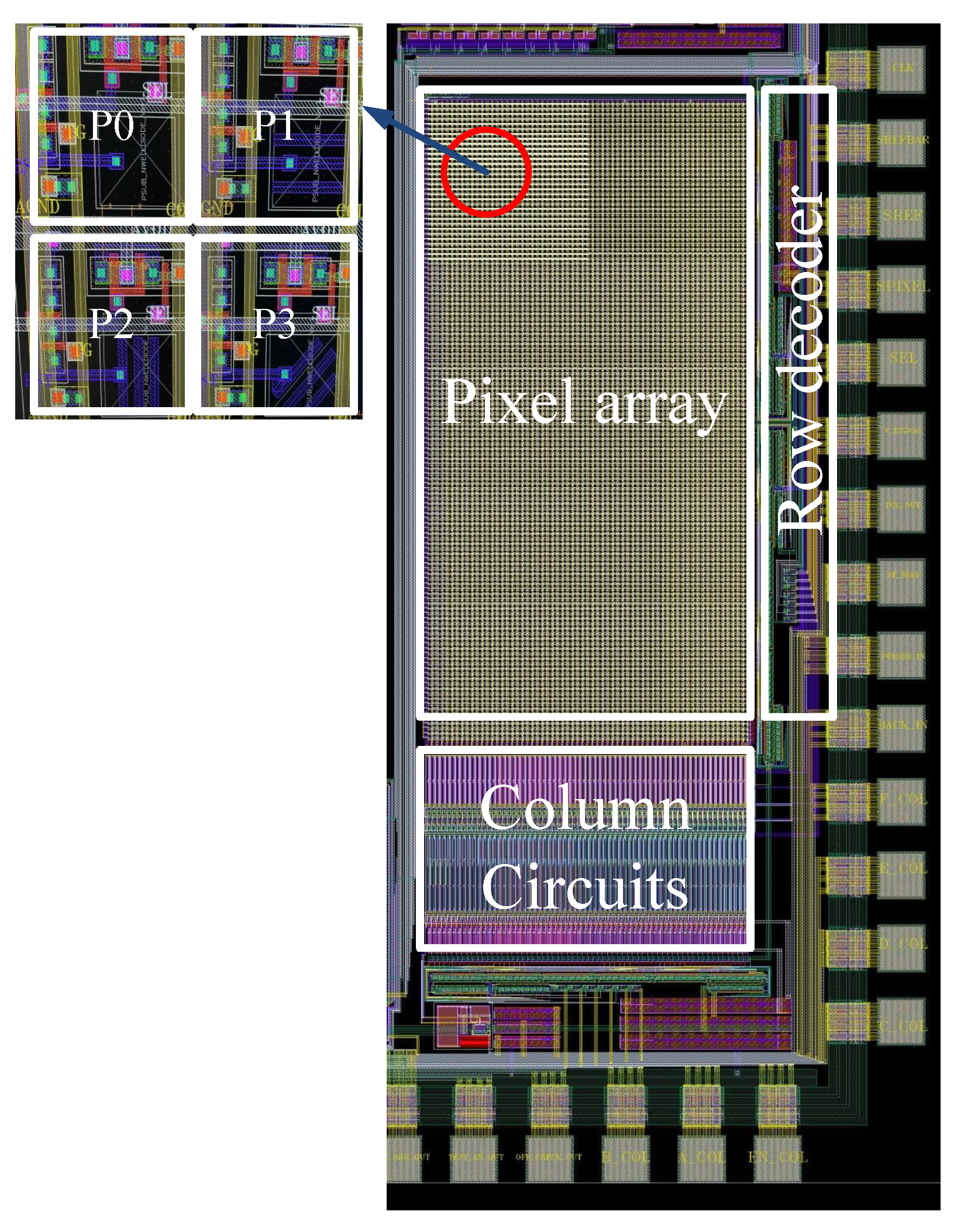 Sensors 22 07796 g003