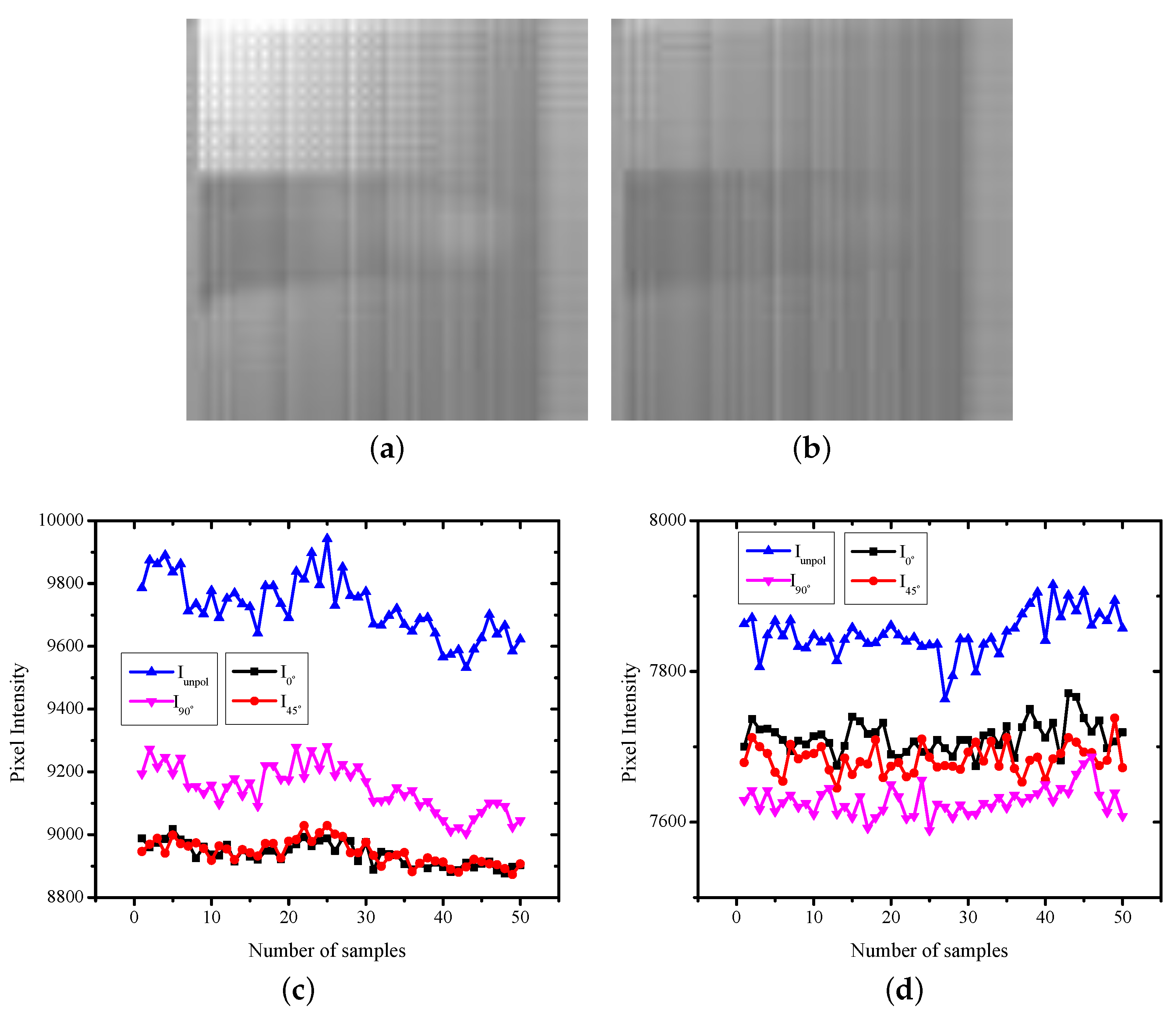 Sensors 22 07796 g005