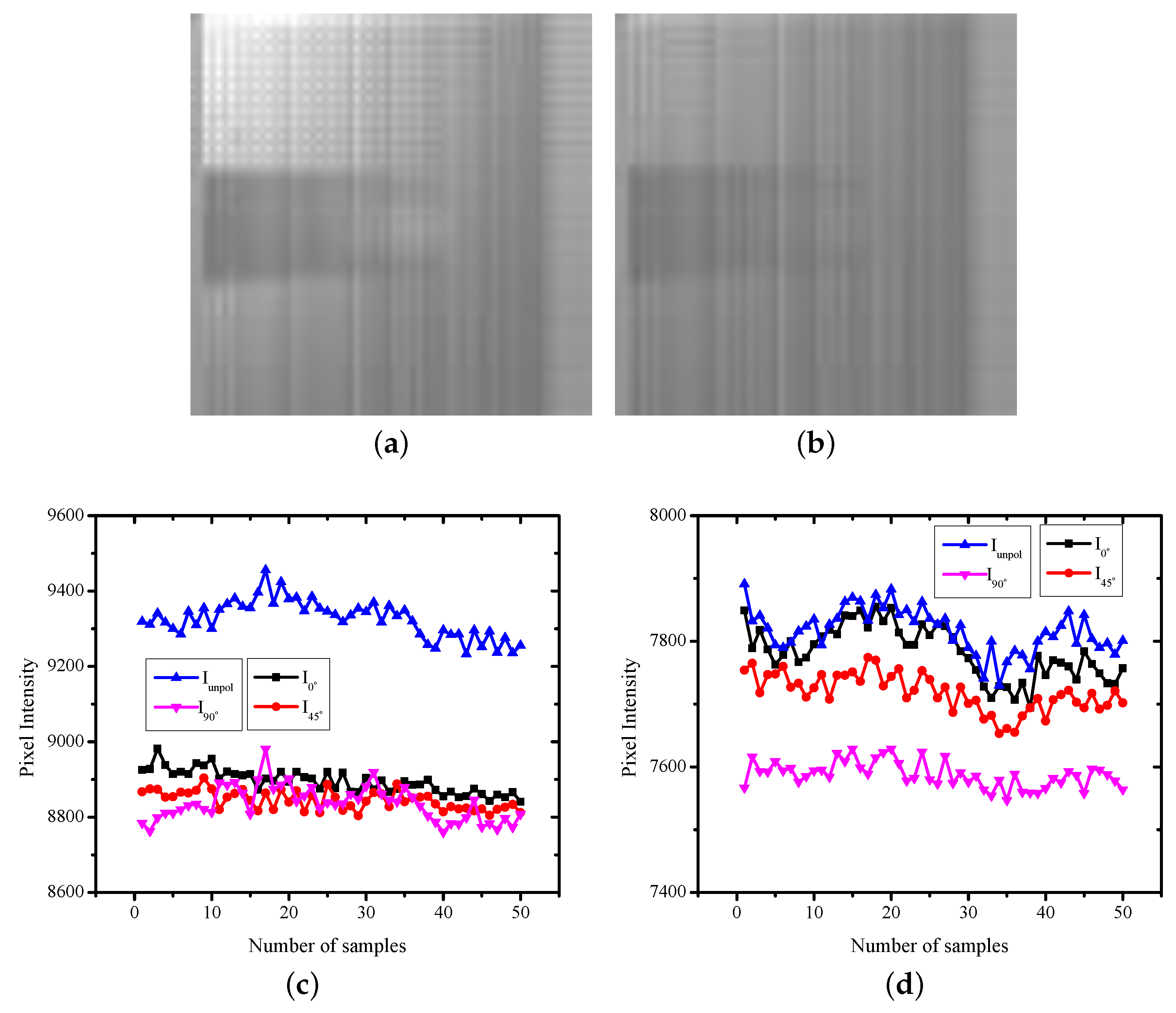 Sensors 22 07796 g006