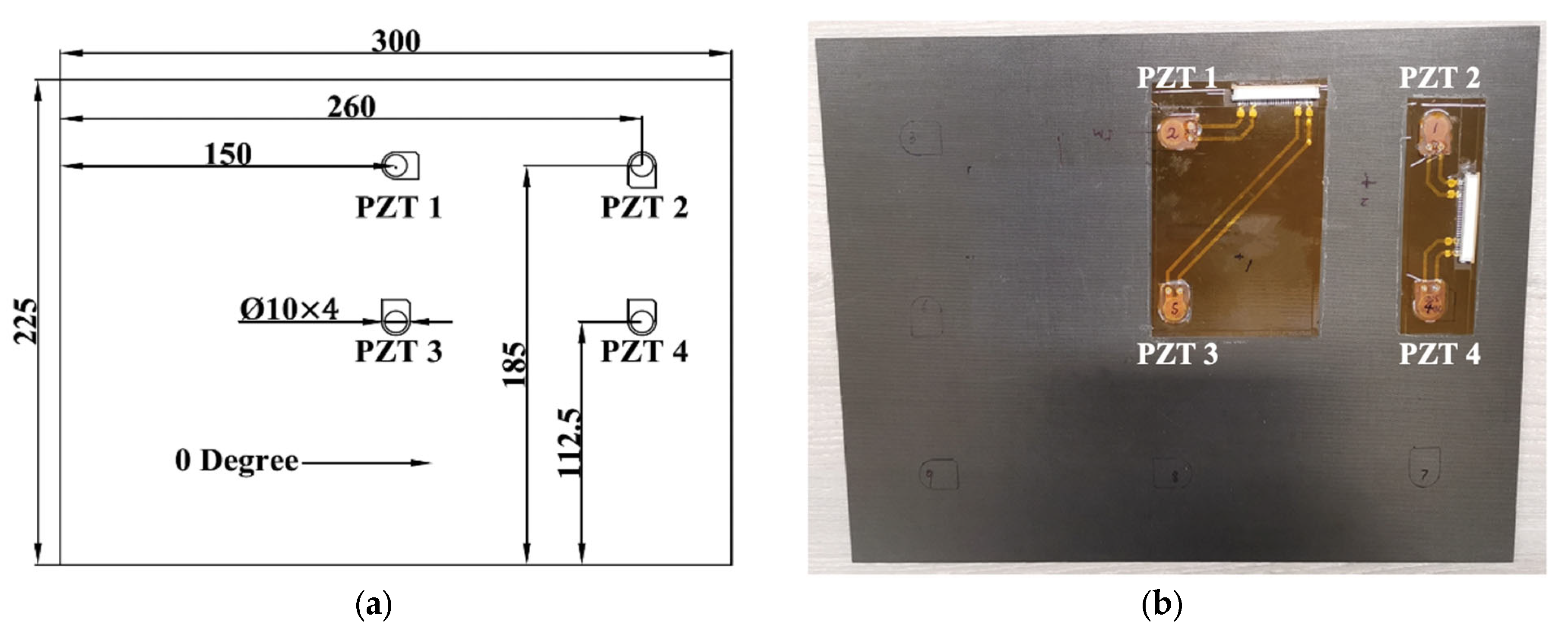 Sensors 22 07799 g001