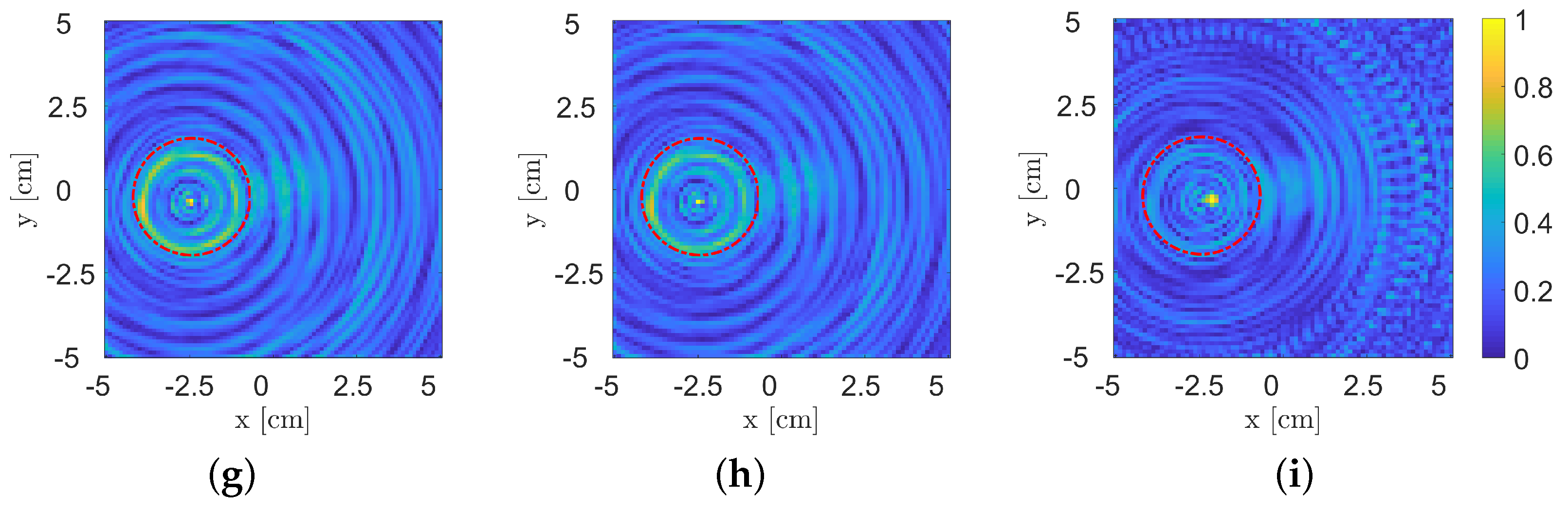 Sensors 22 07802 g006b