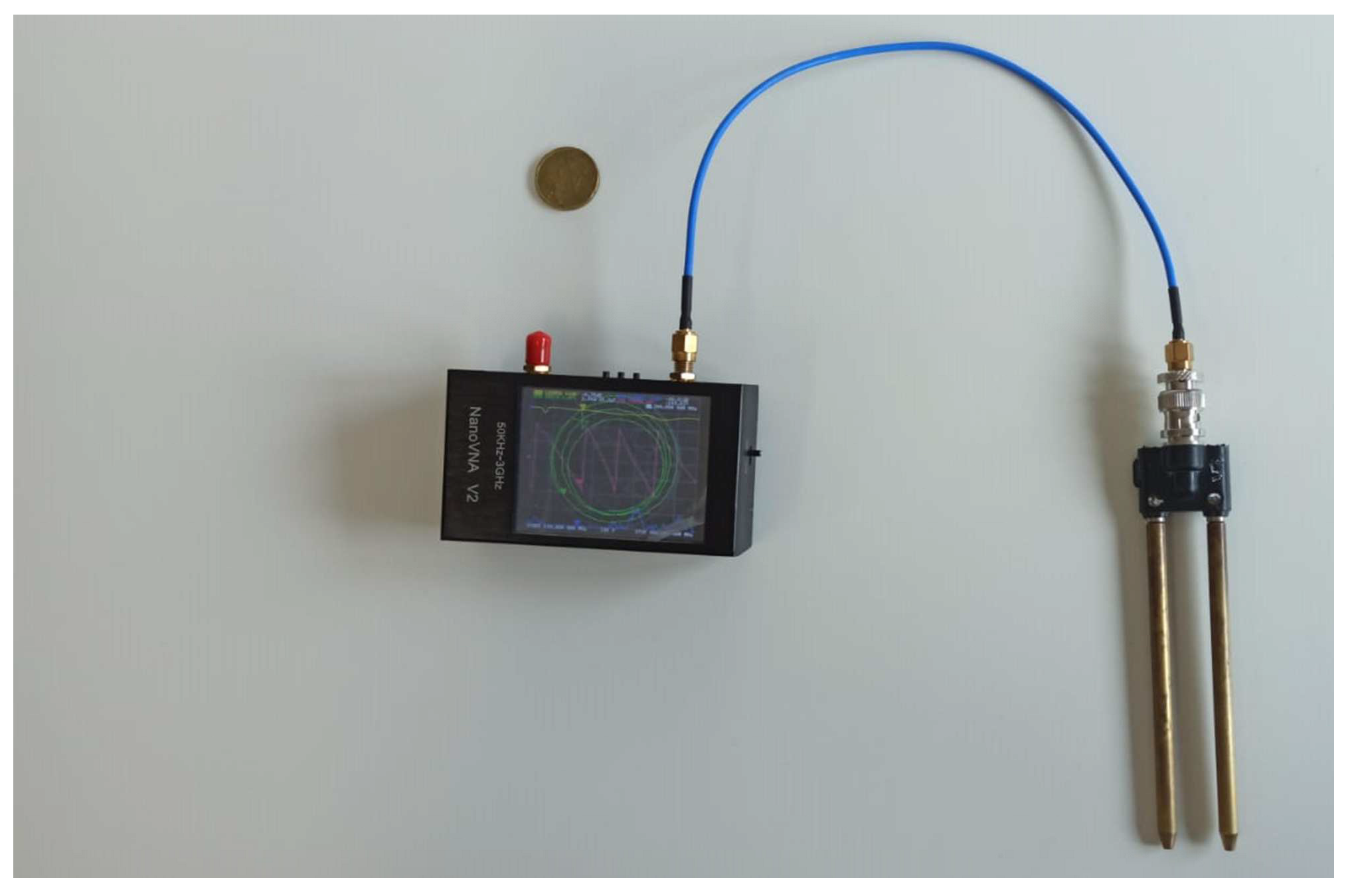 Sensors 22 07805 g004