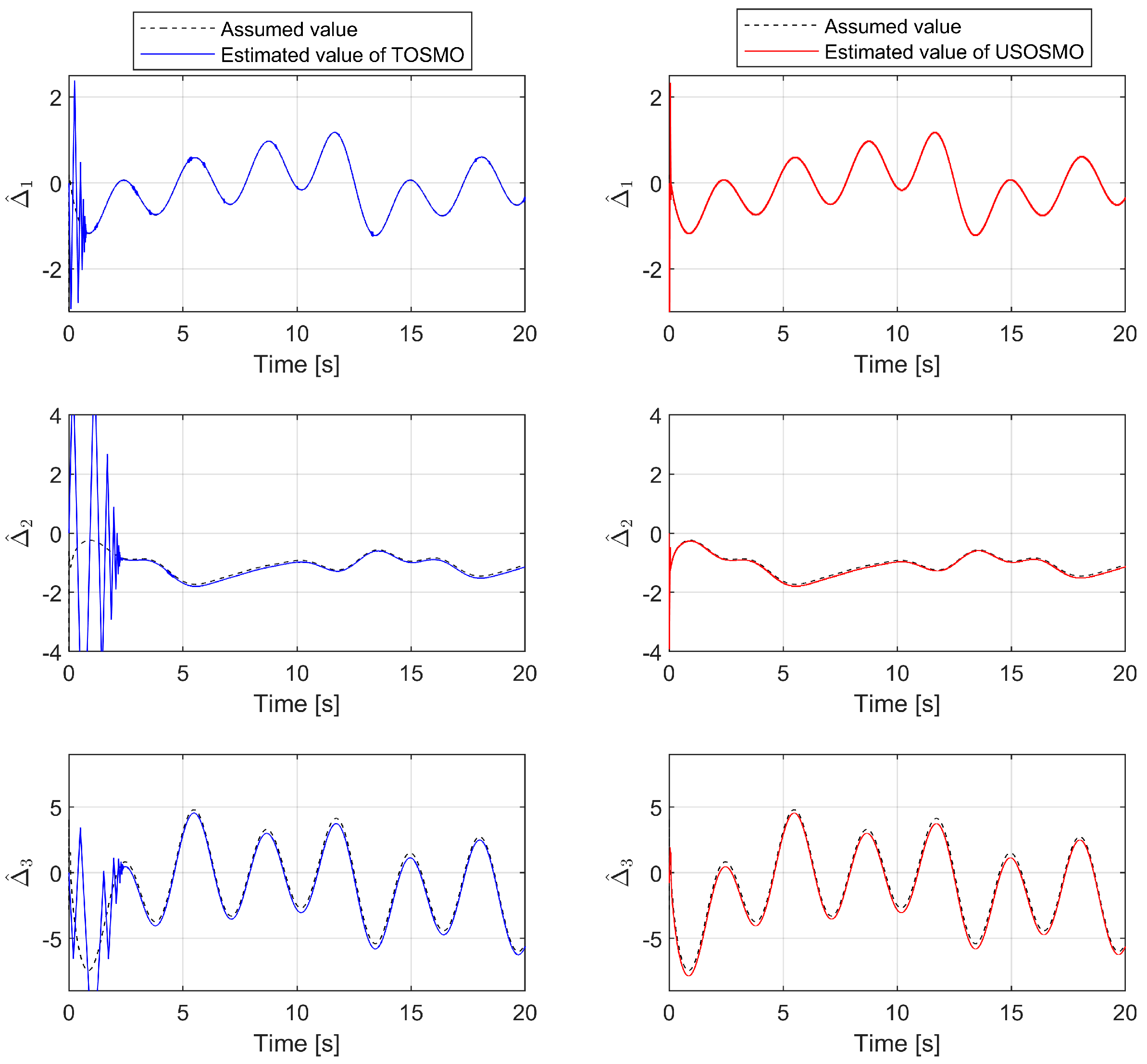 Sensors 22 07834 g004 Sensors 22 07834 g004